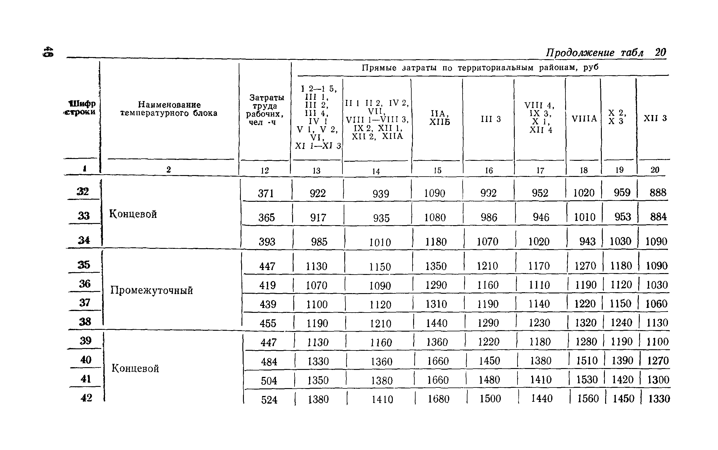 Сборник 6-1.1