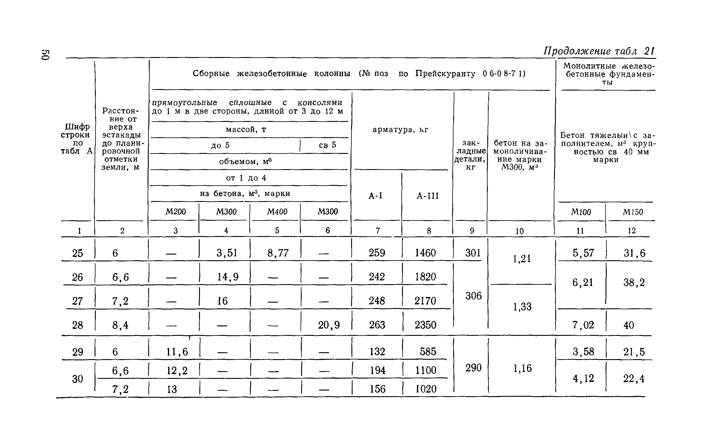 Сборник 6-1.1