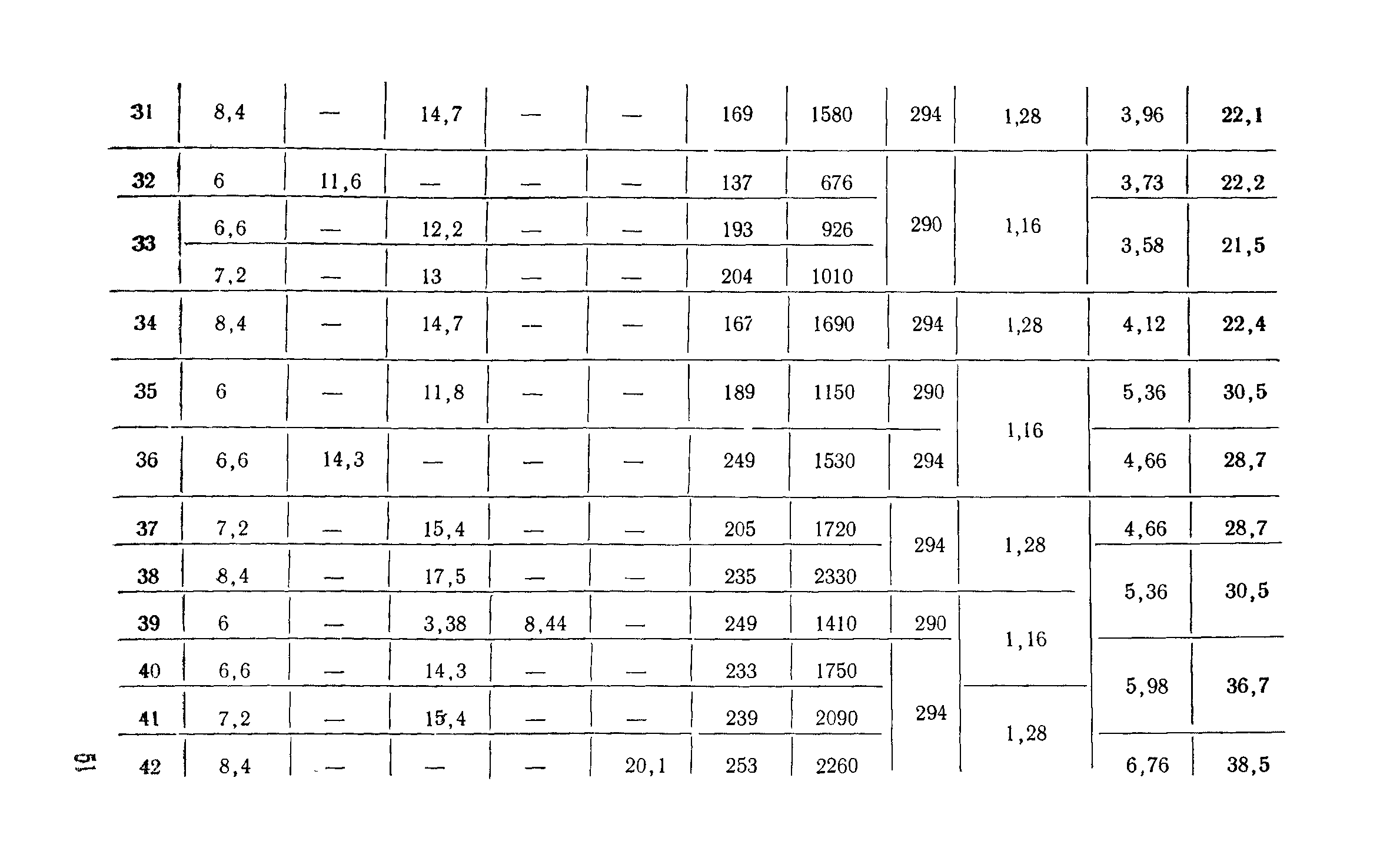 Сборник 6-1.1