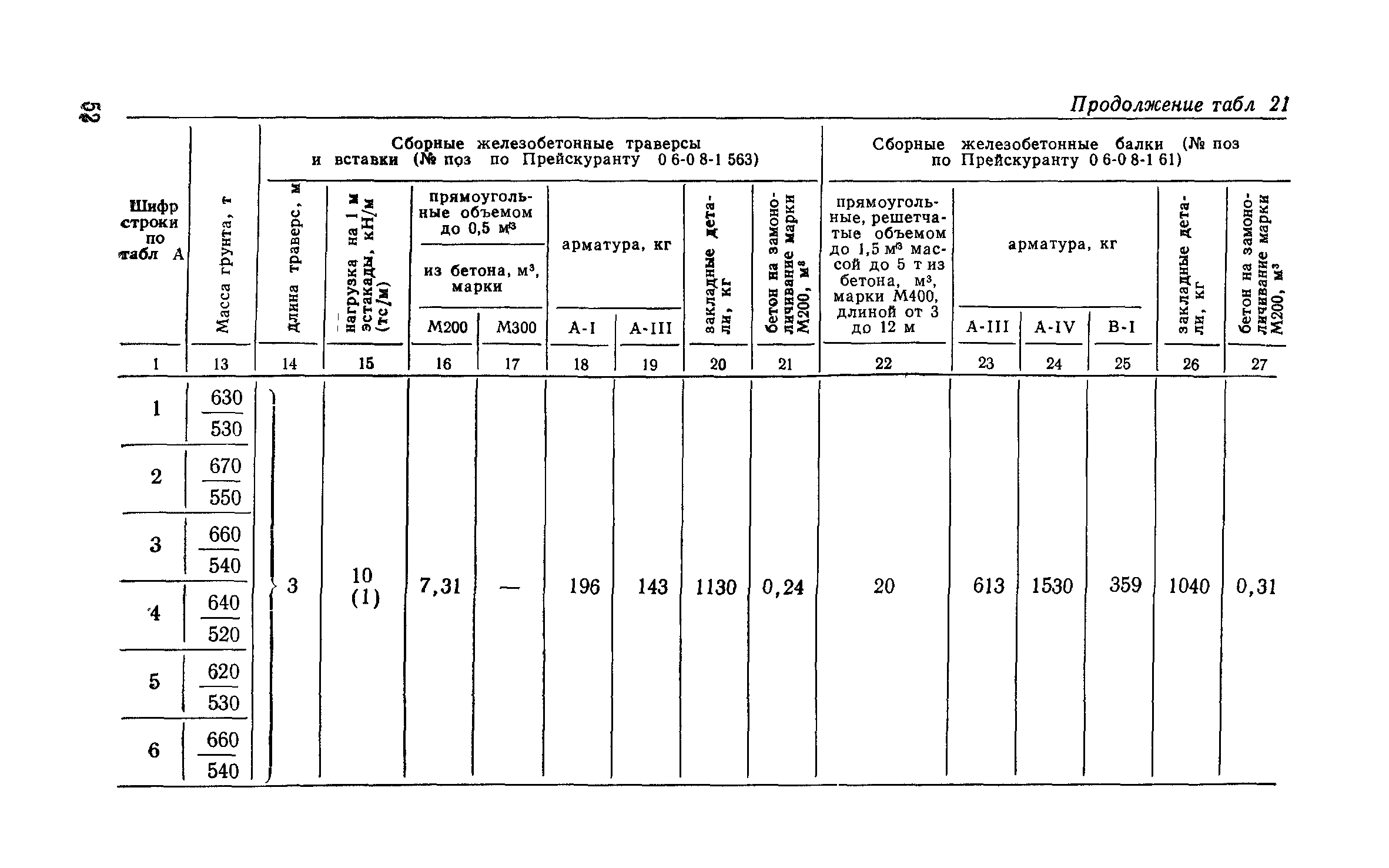 Сборник 6-1.1