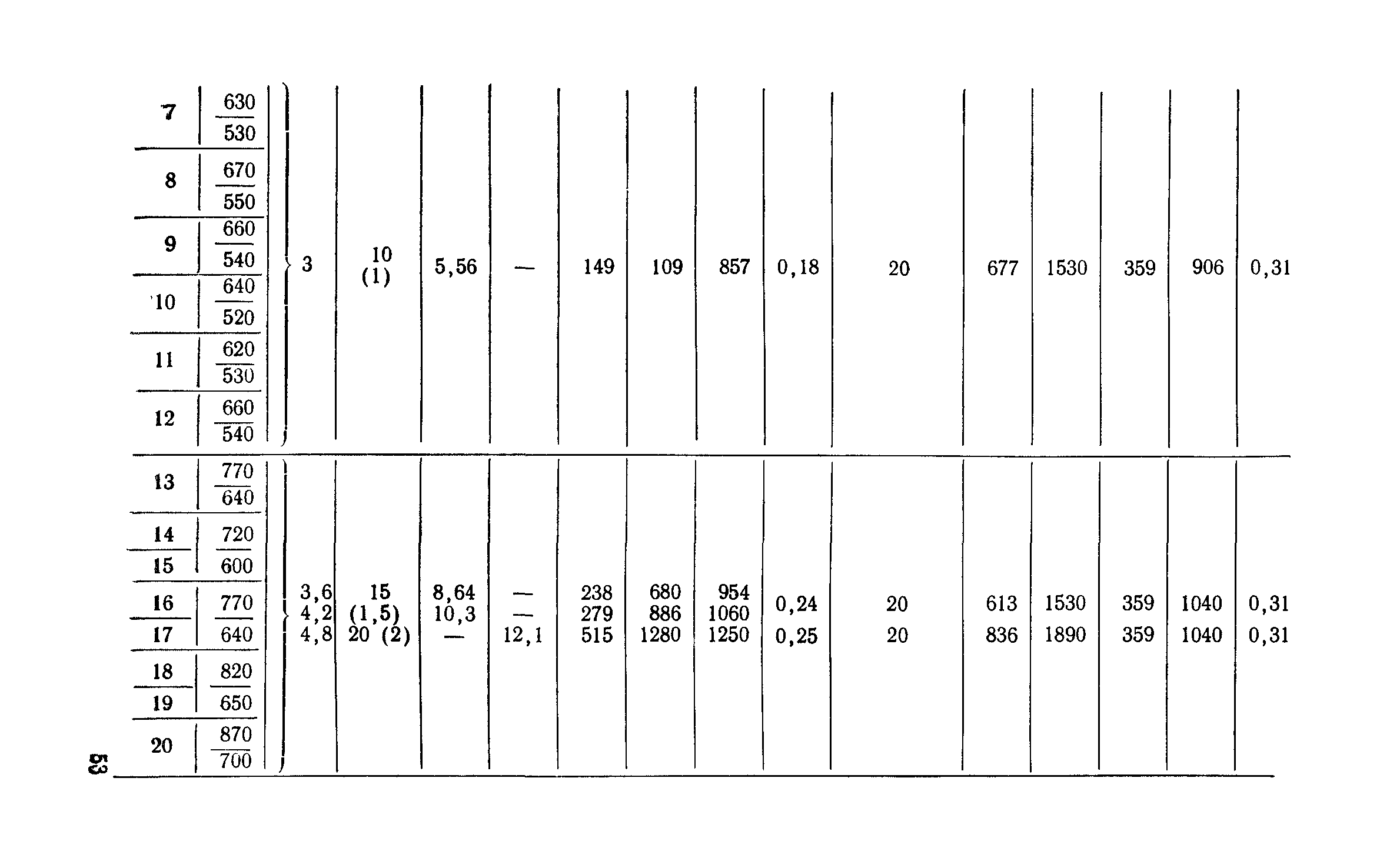 Сборник 6-1.1