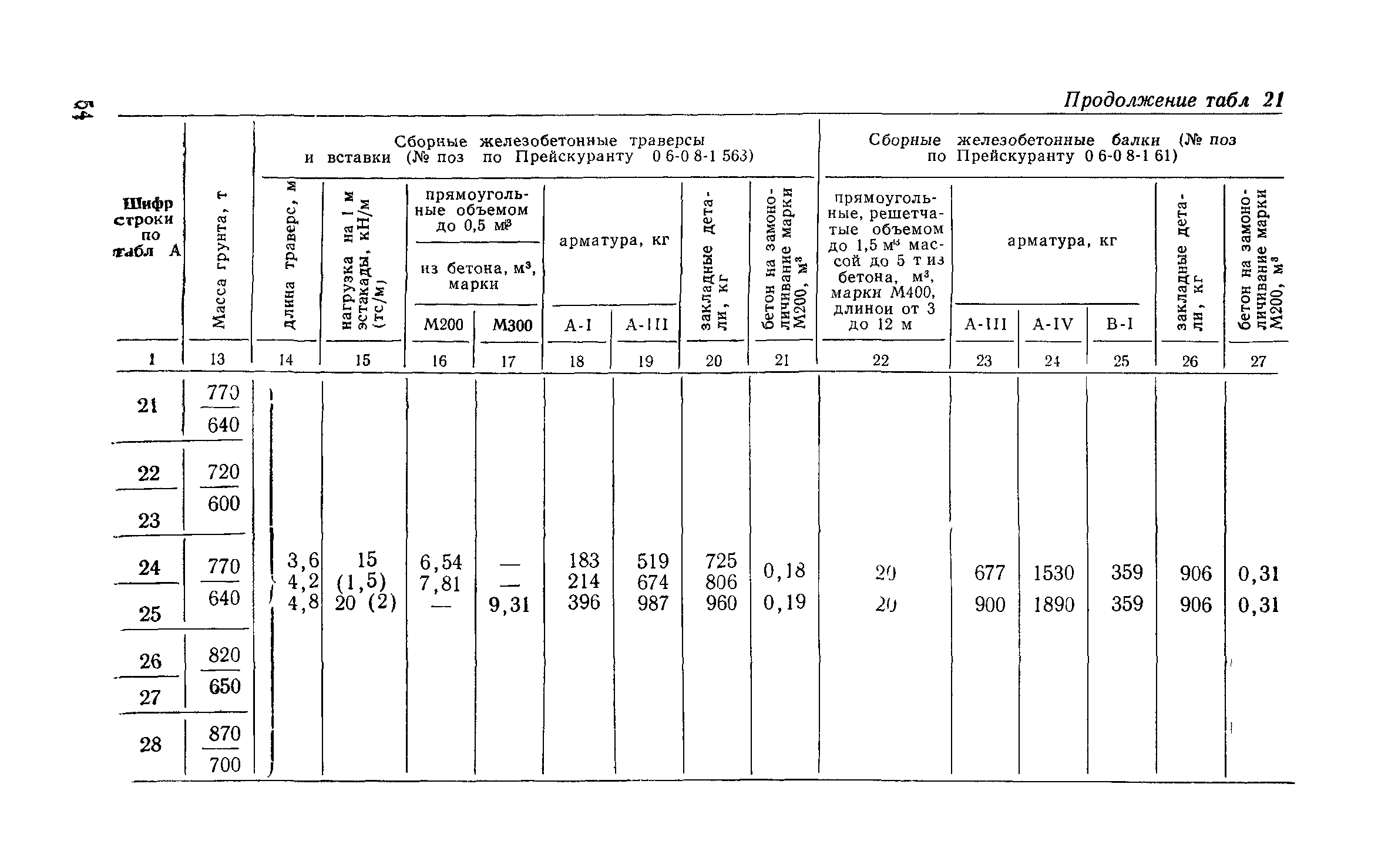 Сборник 6-1.1