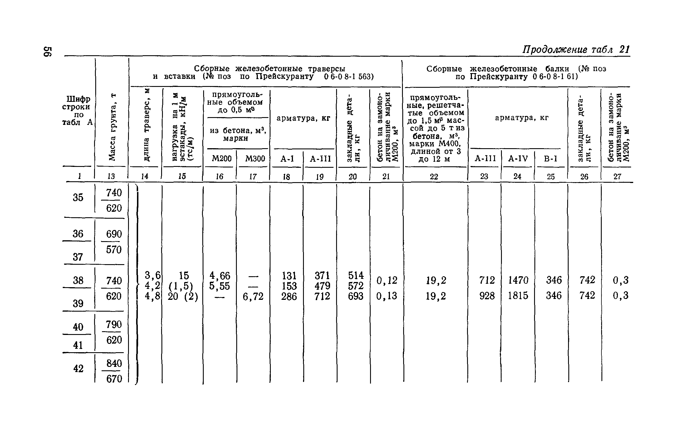 Сборник 6-1.1