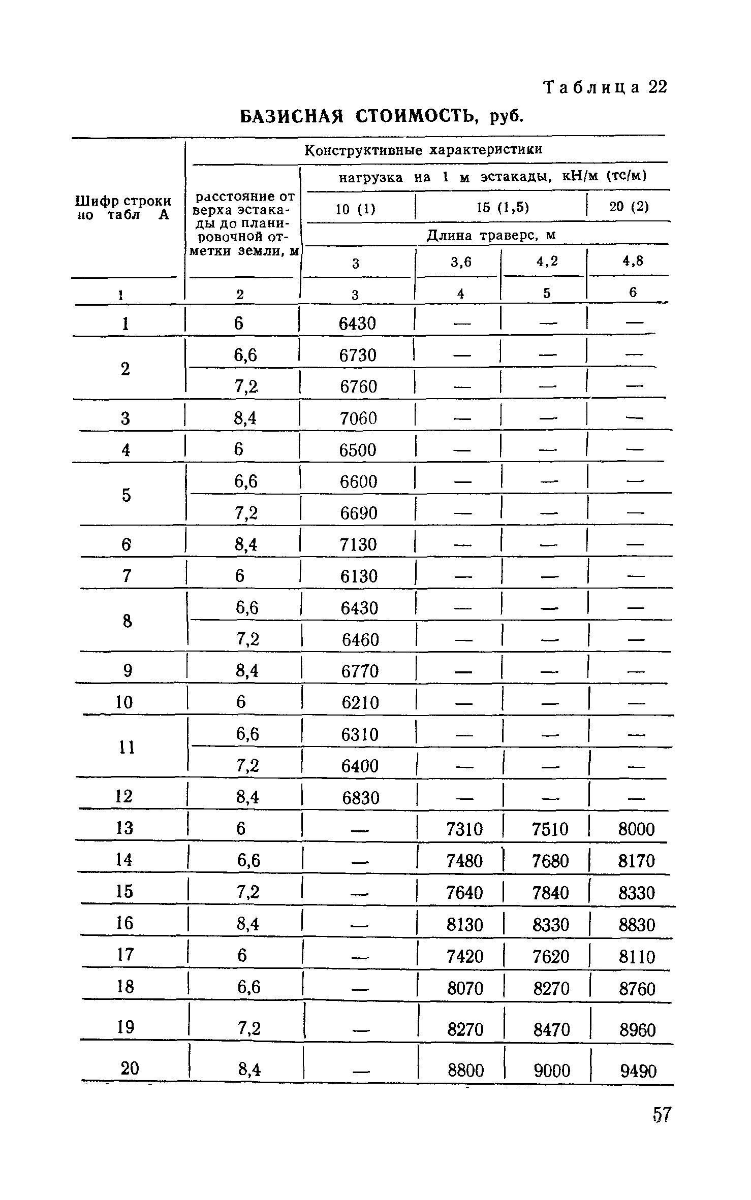 Сборник 6-1.1