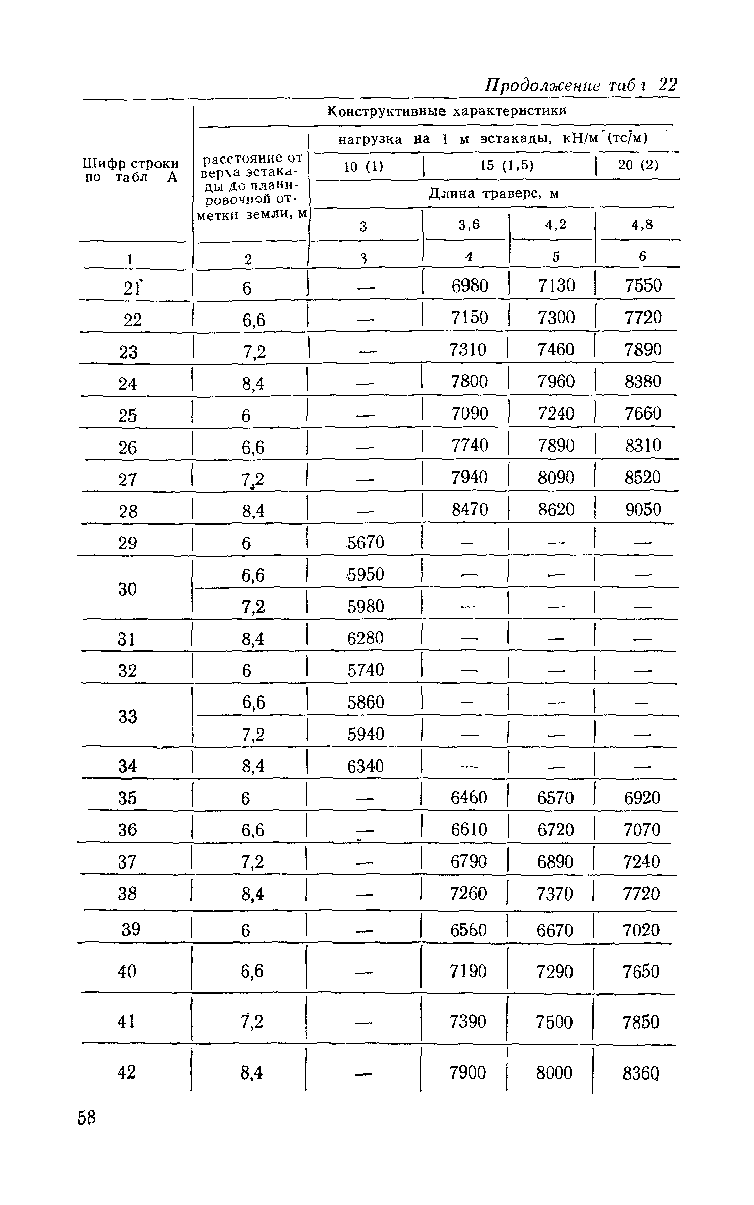 Сборник 6-1.1