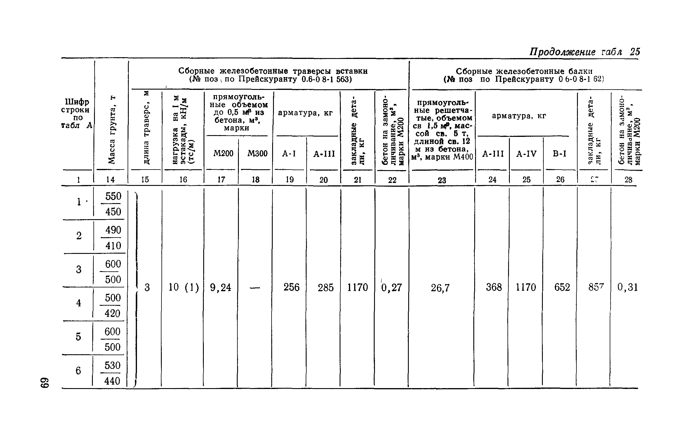 Сборник 6-1.1