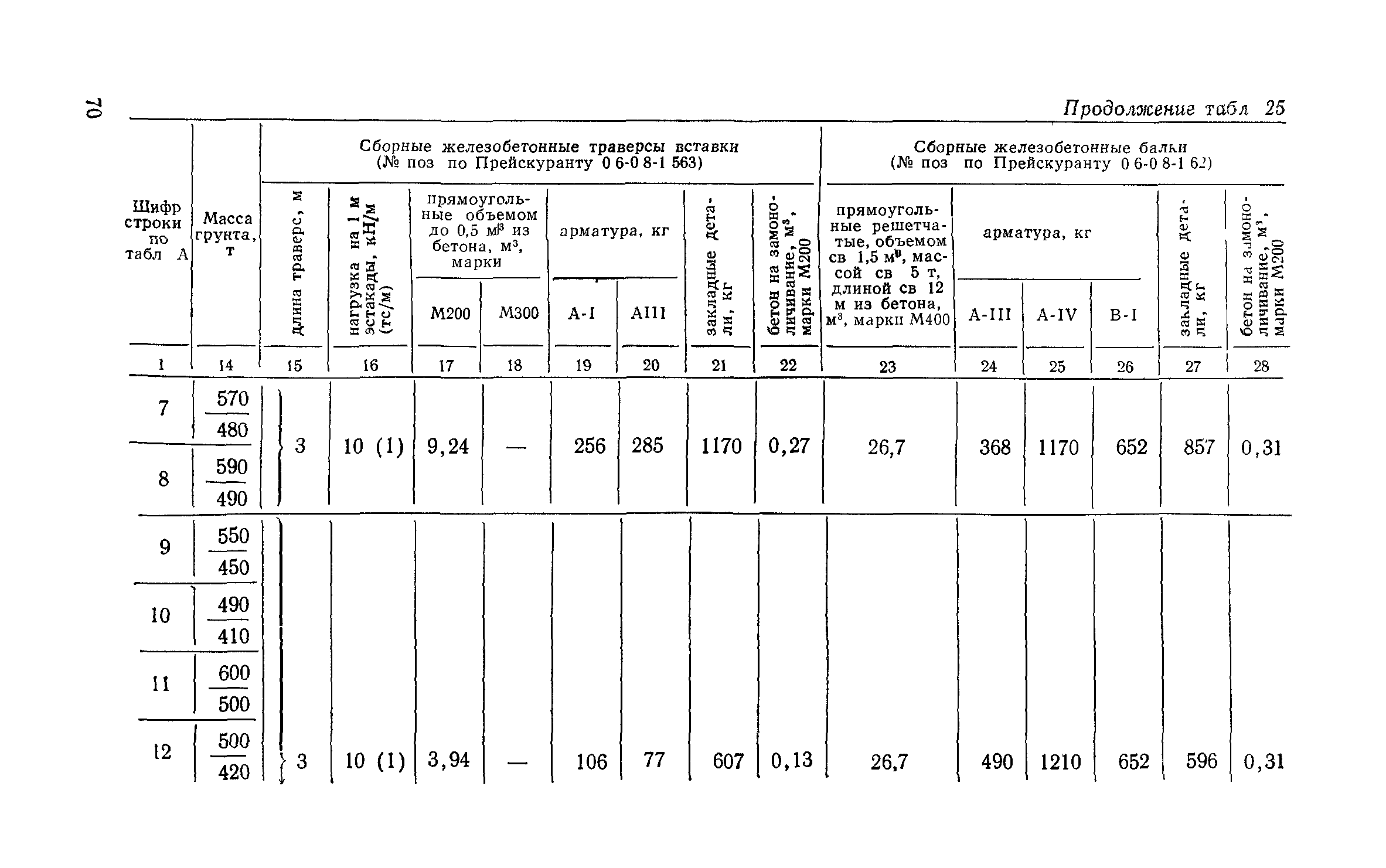 Сборник 6-1.1