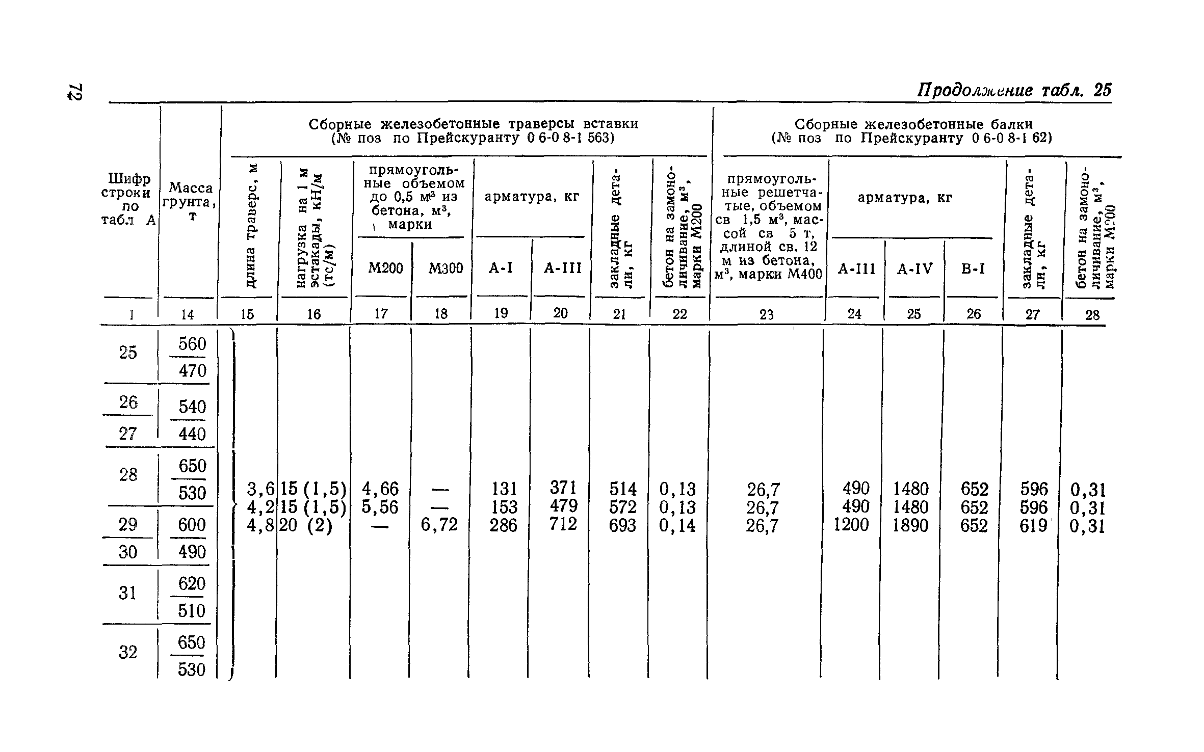 Сборник 6-1.1