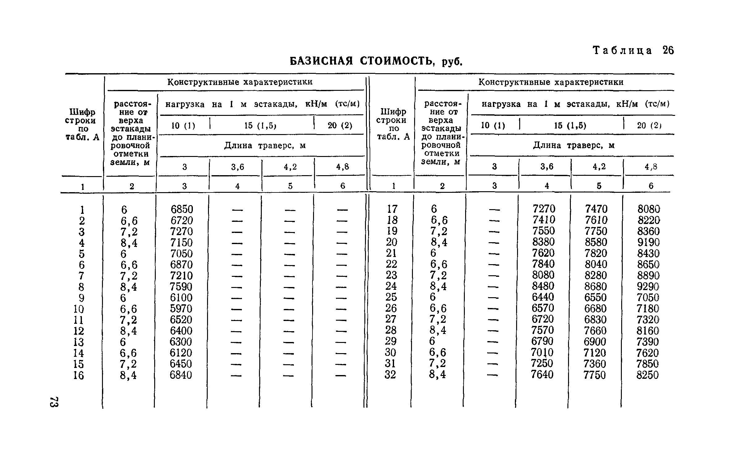 Сборник 6-1.1