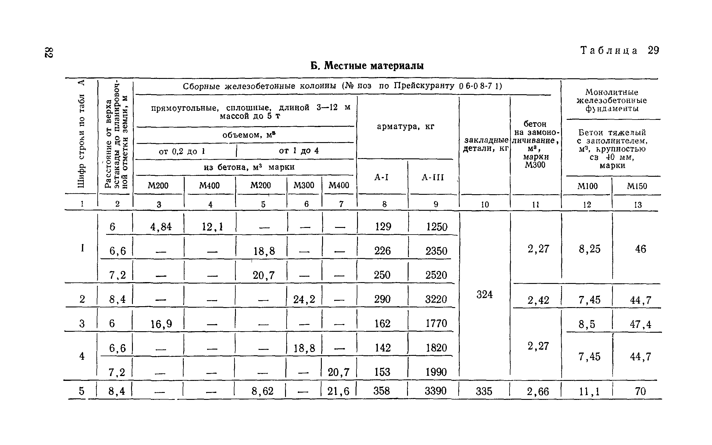 Сборник 6-1.1