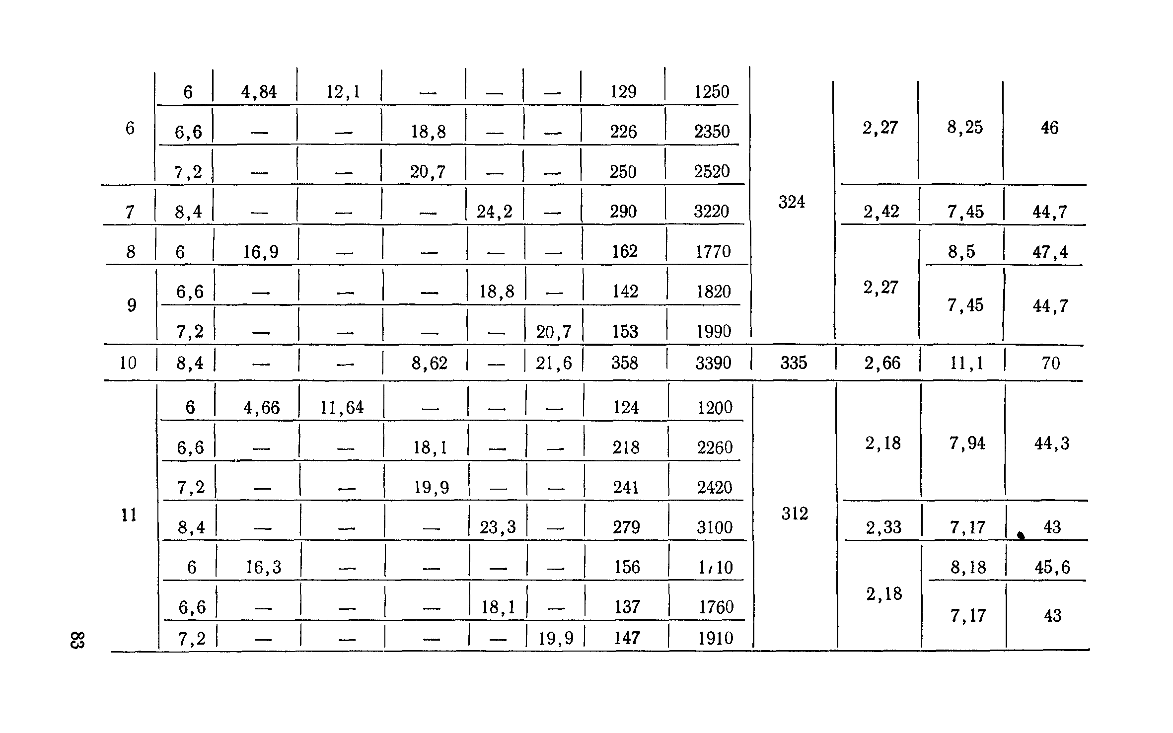 Сборник 6-1.1