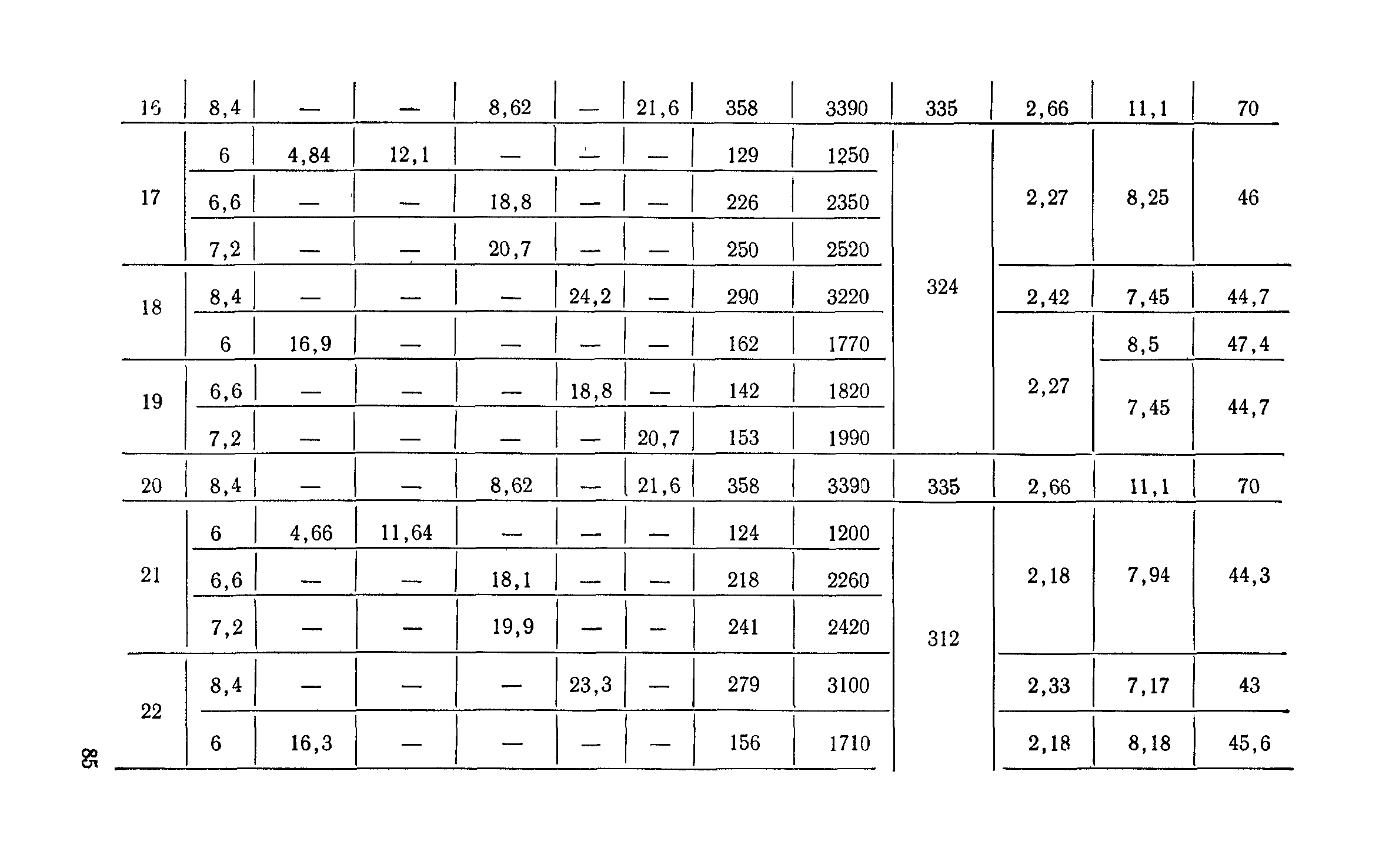 Сборник 6-1.1