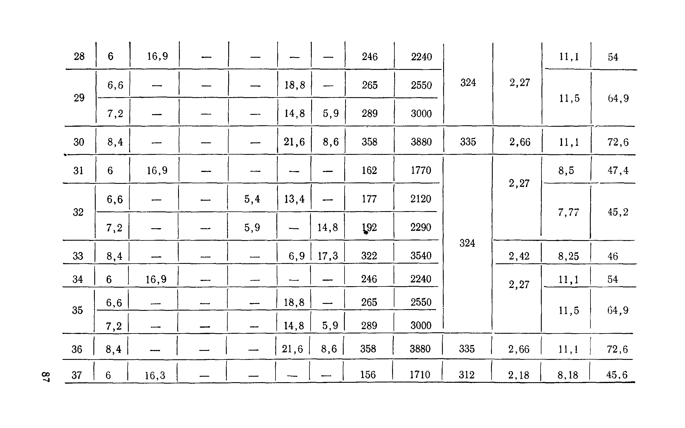 Сборник 6-1.1