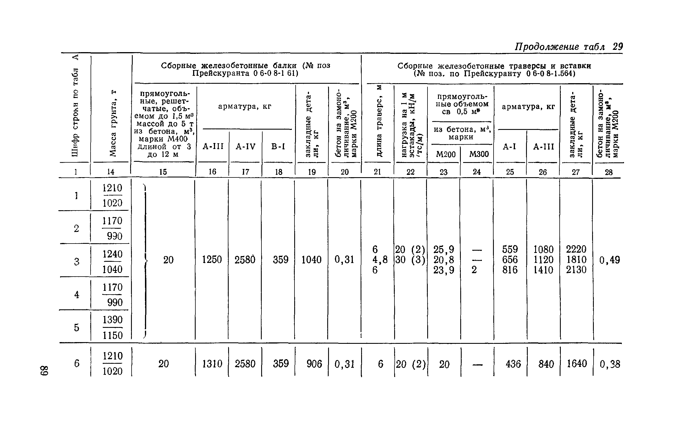 Сборник 6-1.1