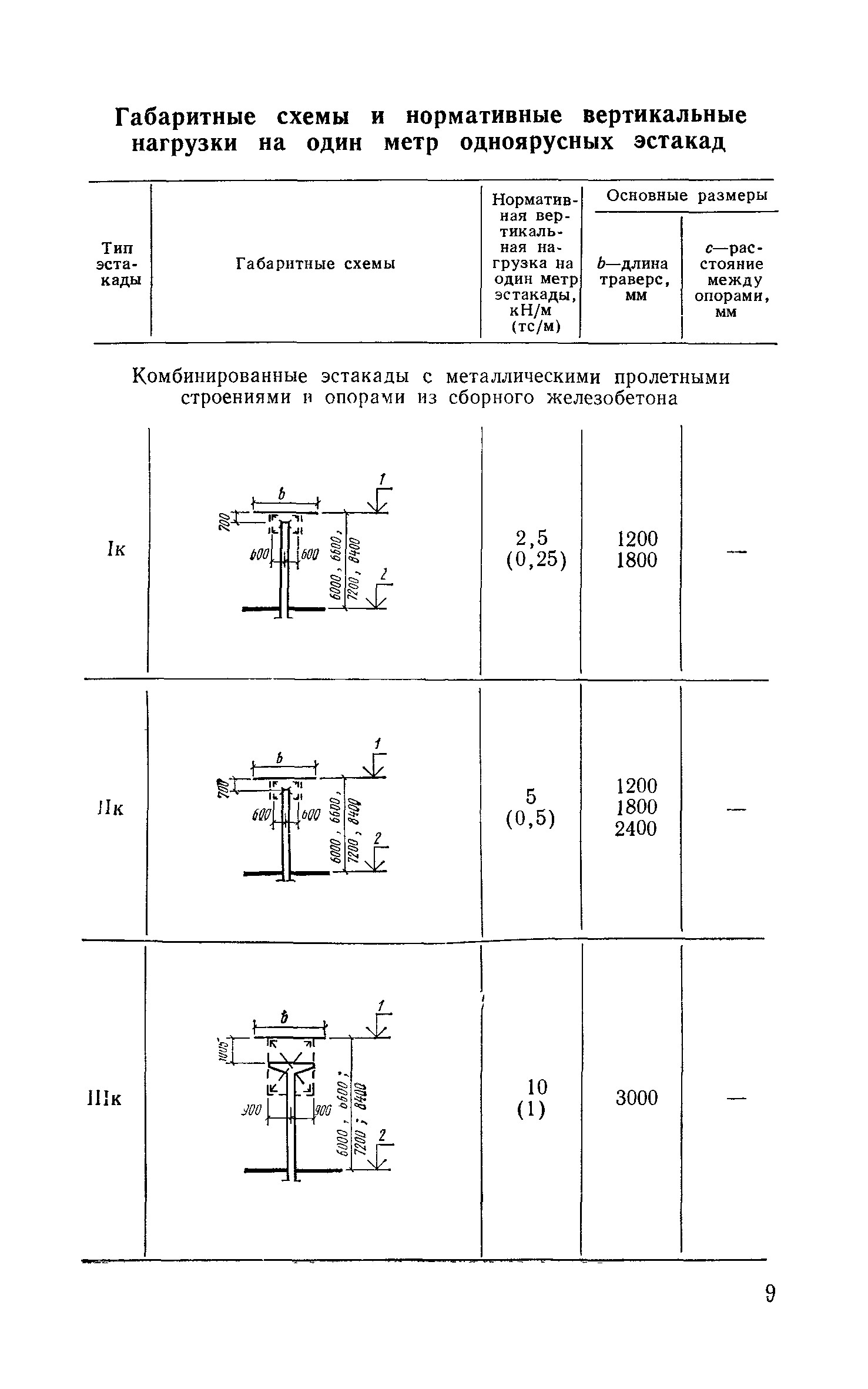 Сборник 6-1.1