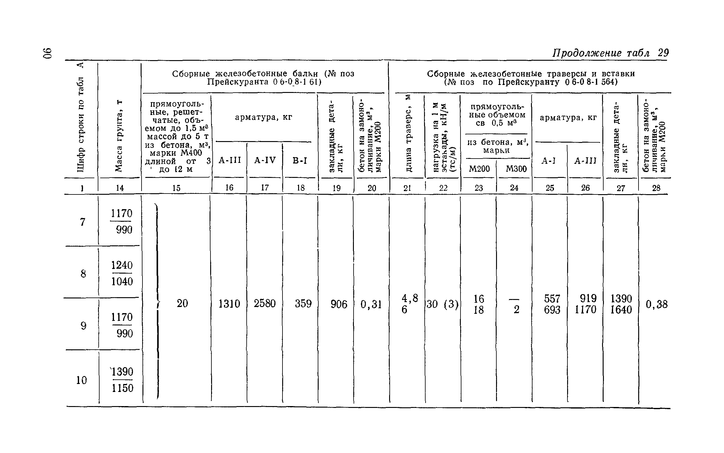 Сборник 6-1.1