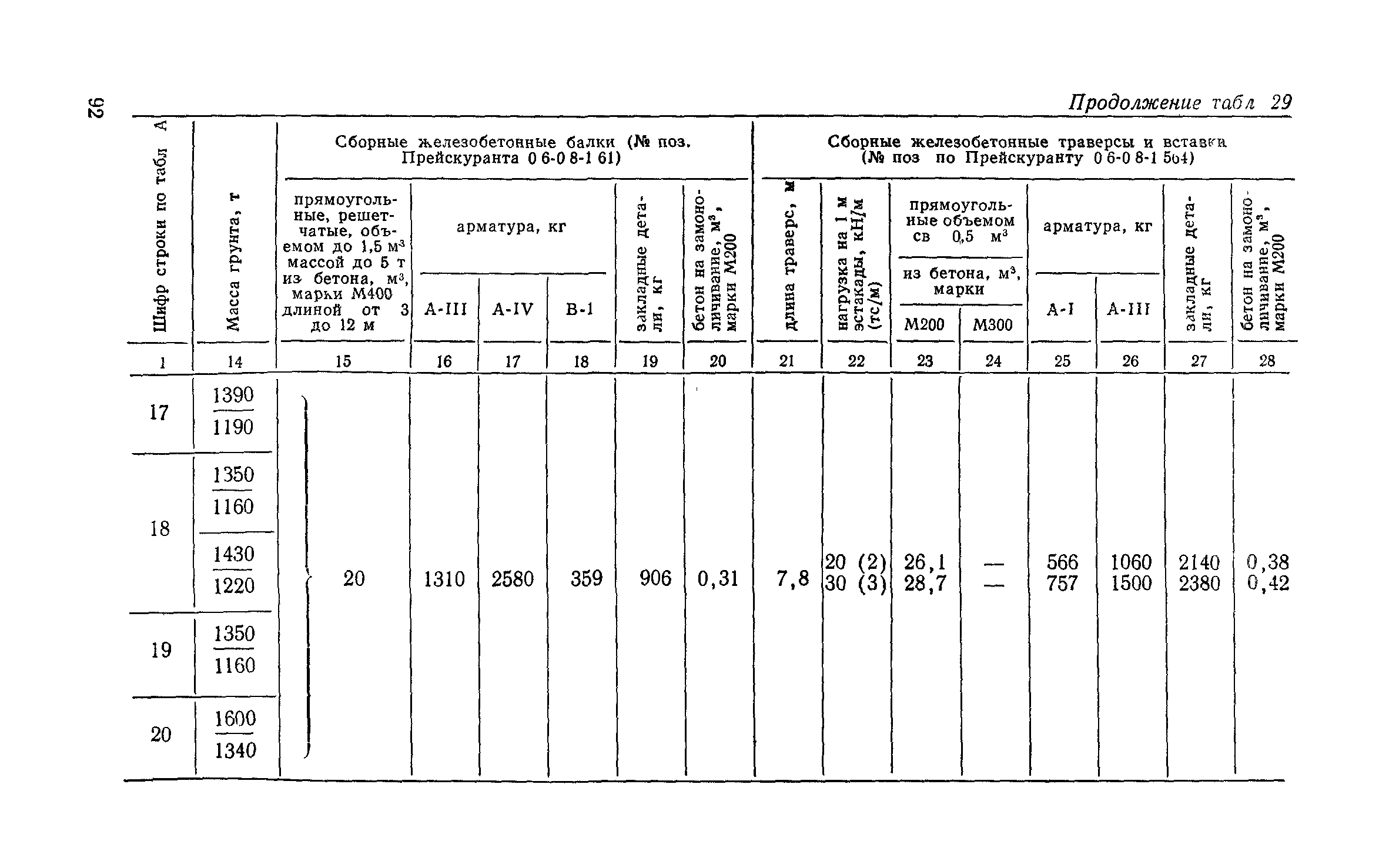 Сборник 6-1.1