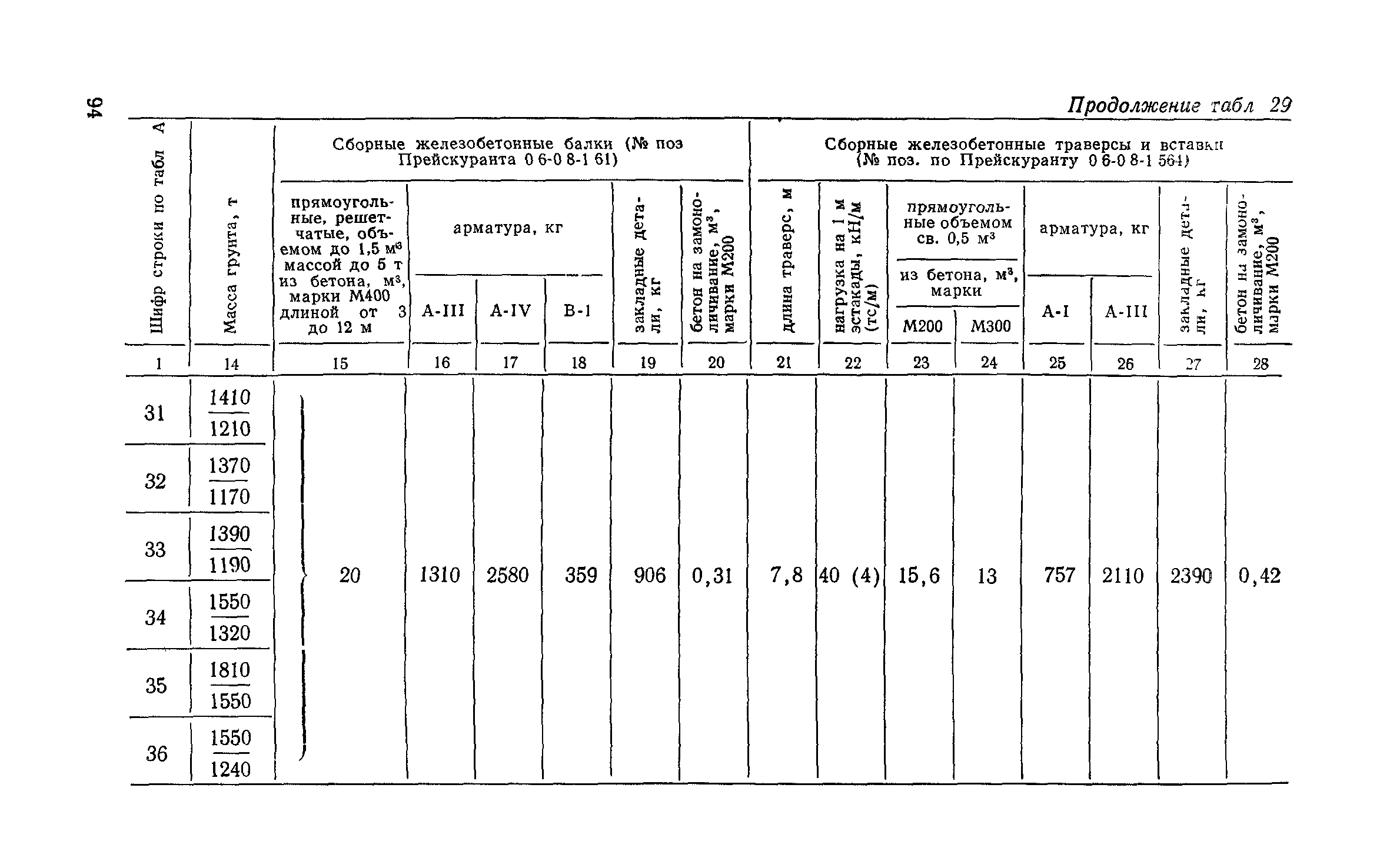 Сборник 6-1.1