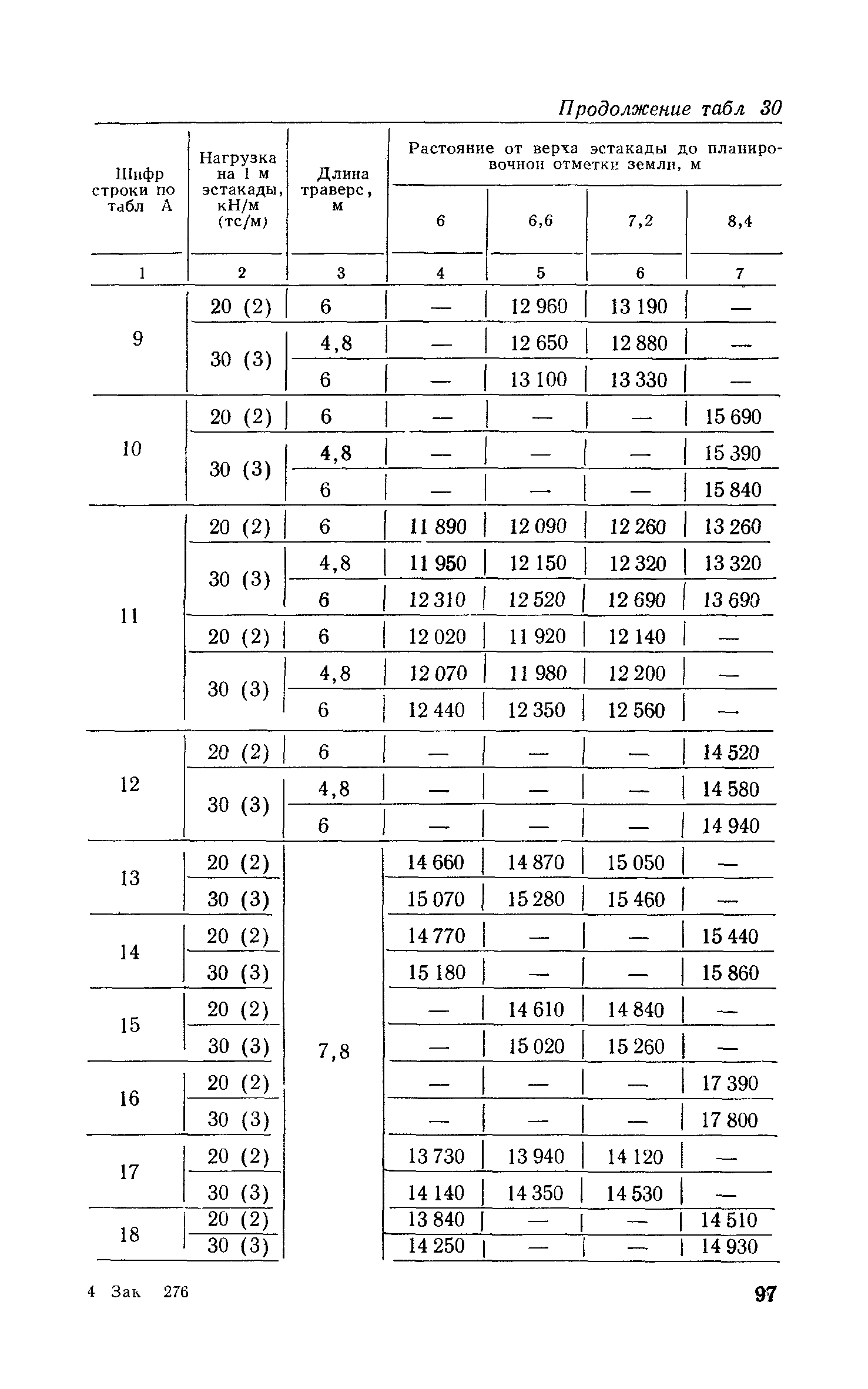 Сборник 6-1.1