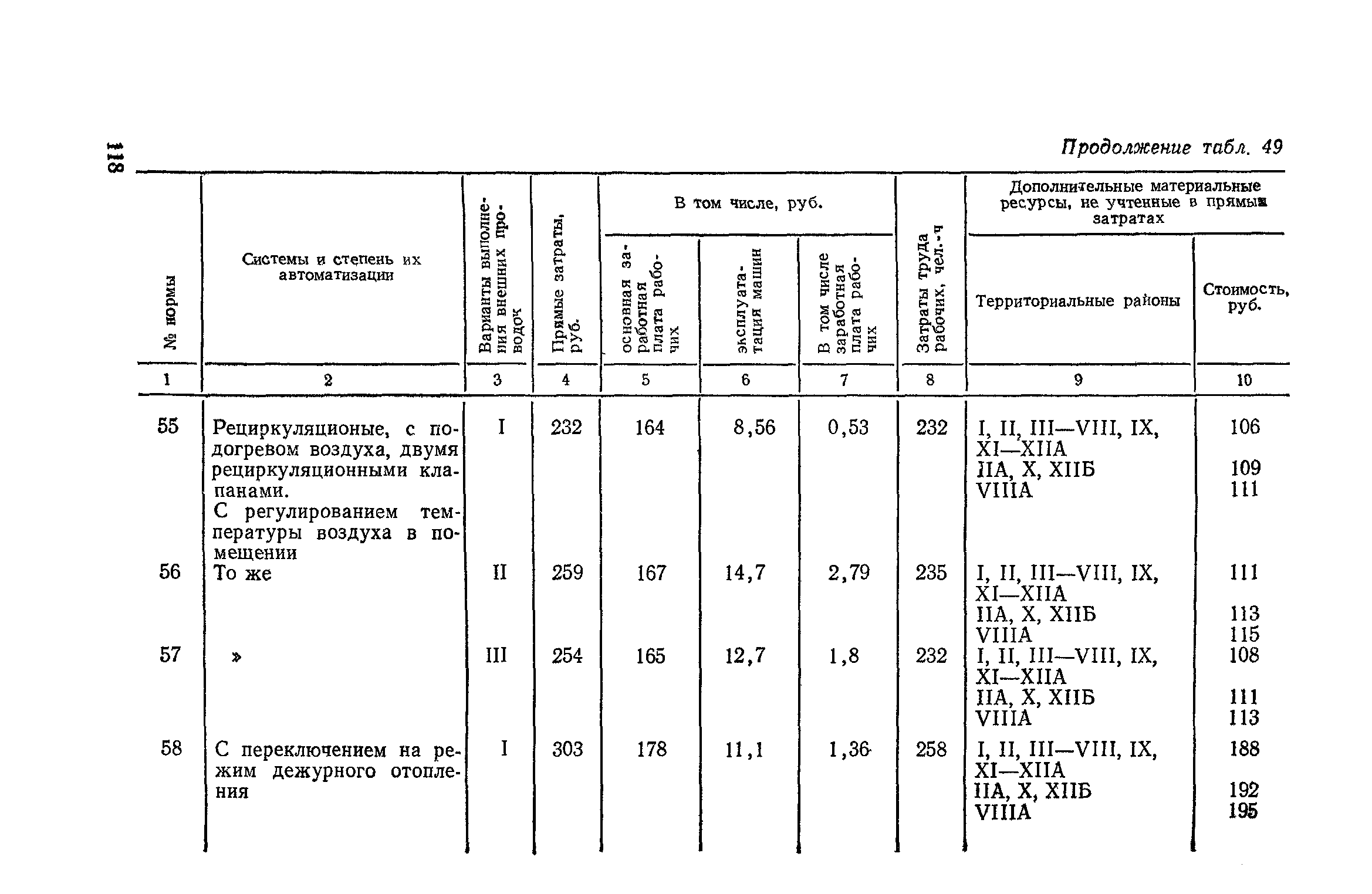 Сборник 4-1