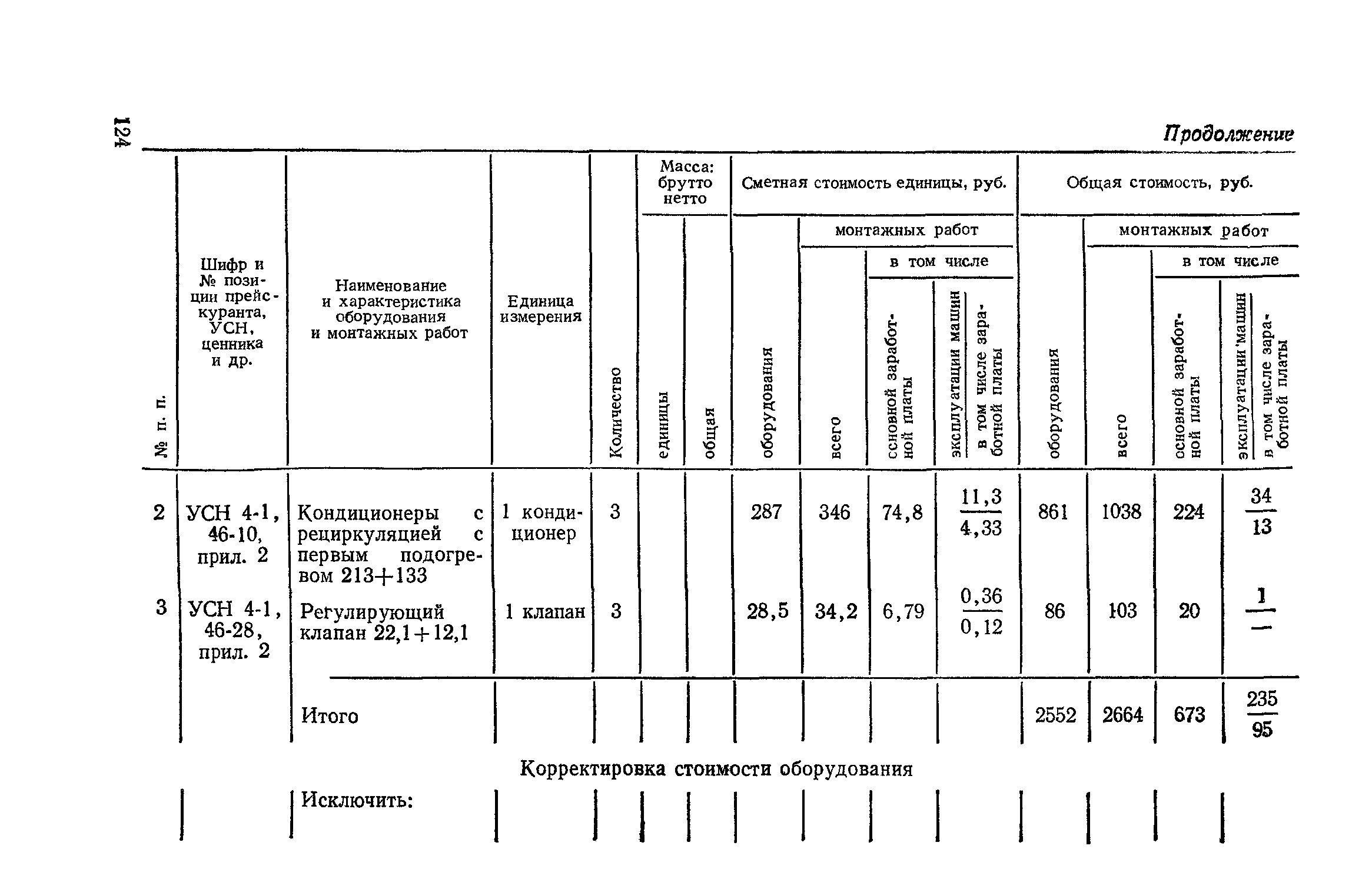 Сборник 4-1