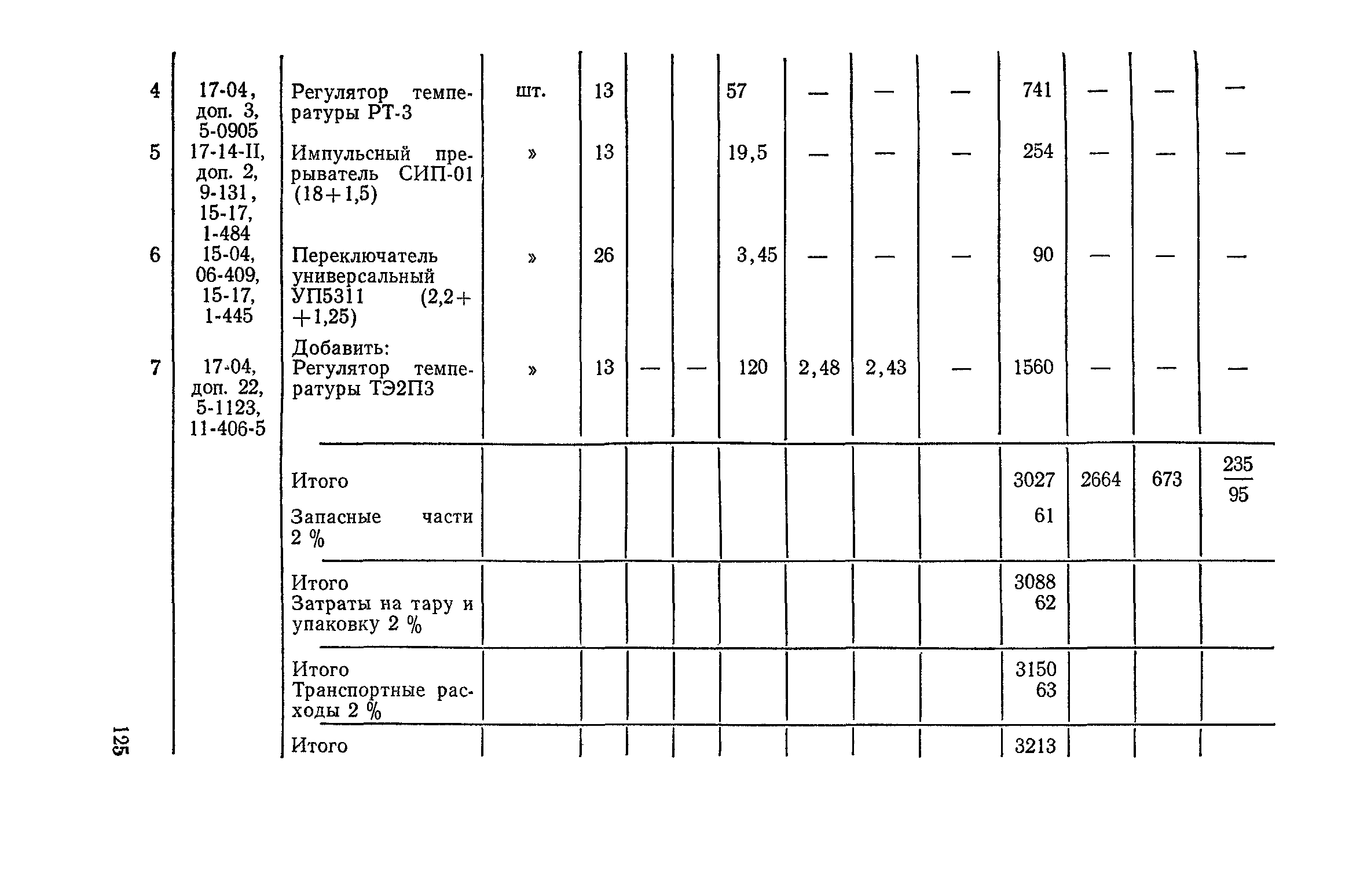 Сборник 4-1