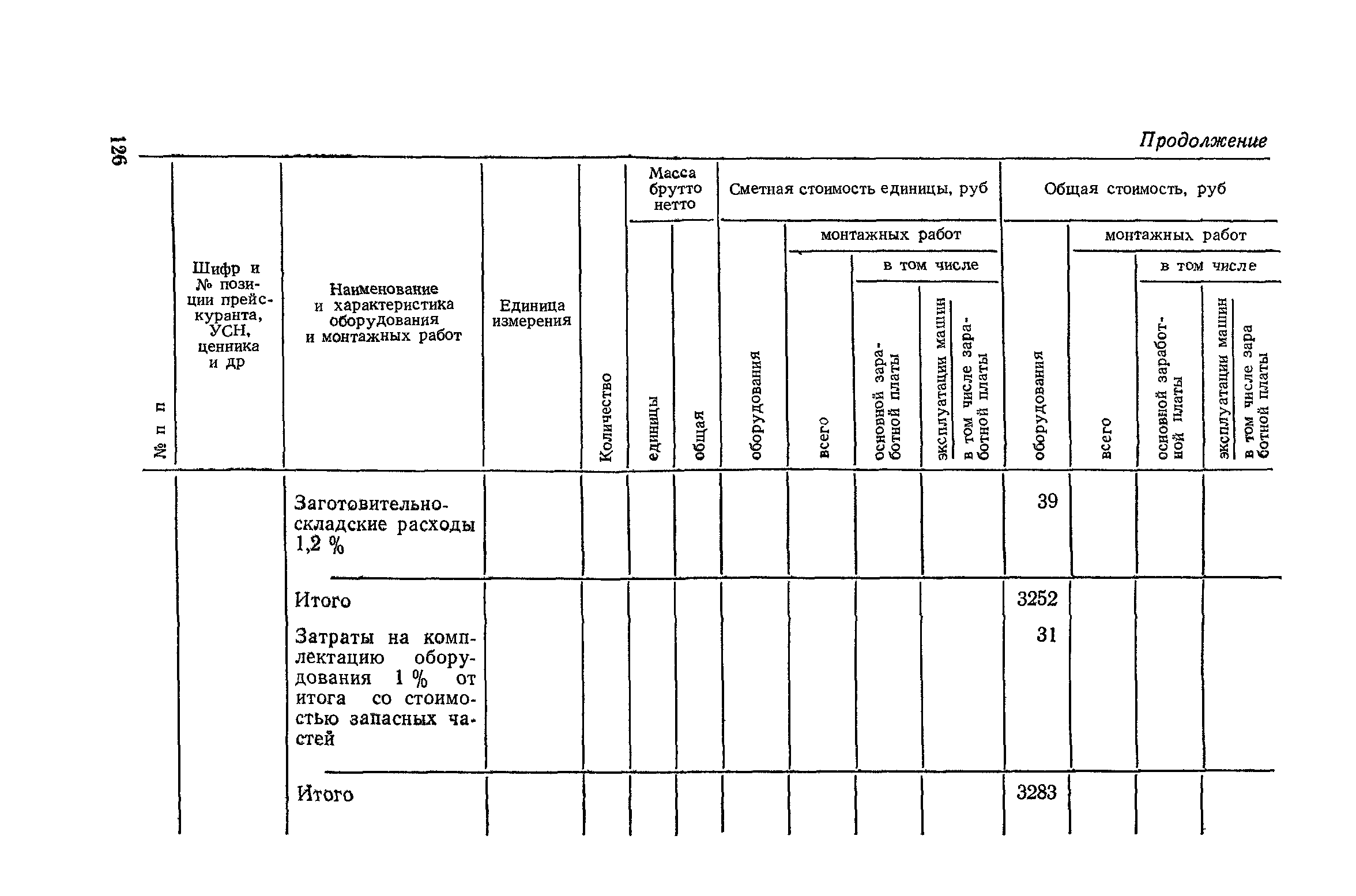 Сборник 4-1