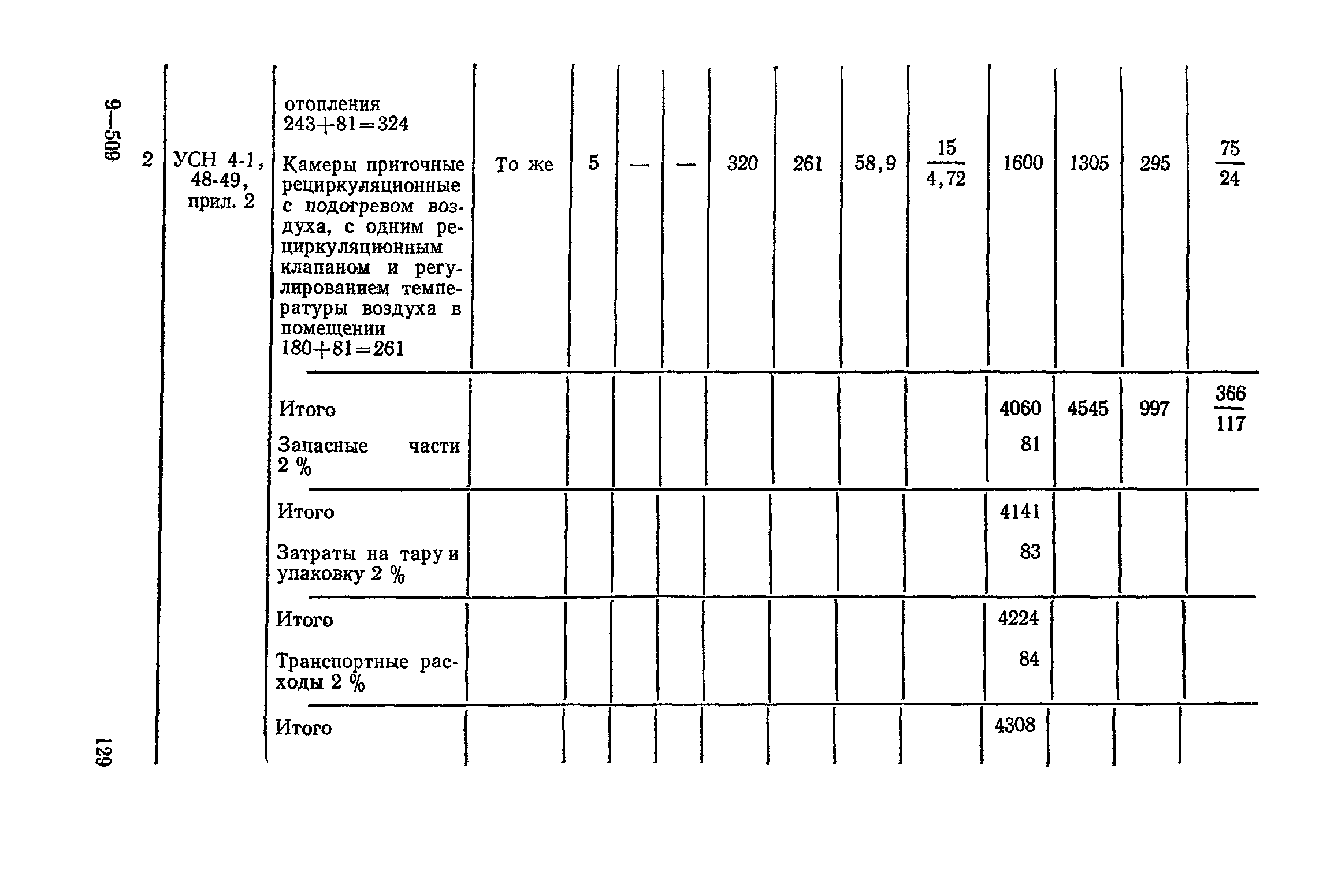 Сборник 4-1