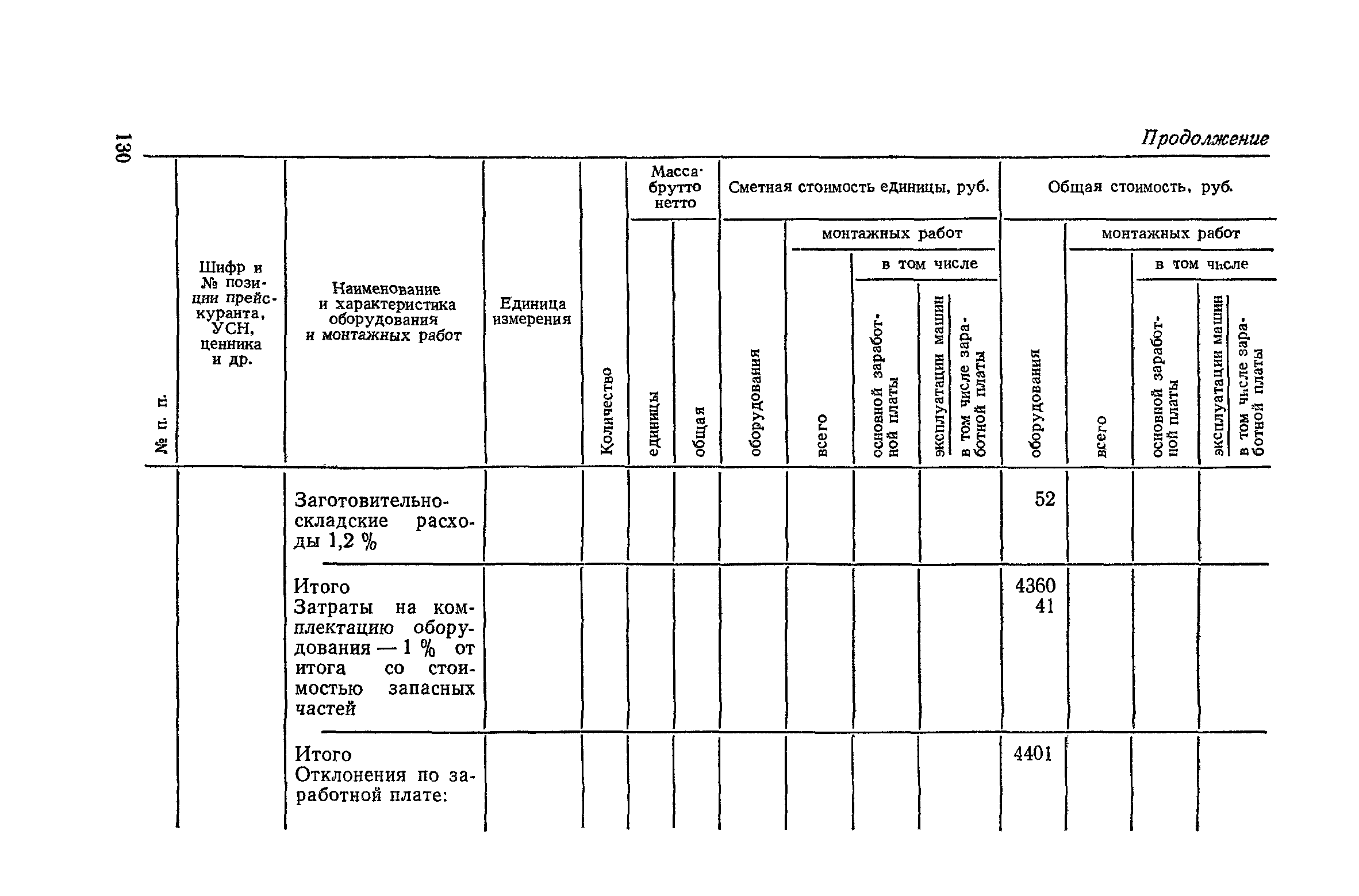 Сборник 4-1