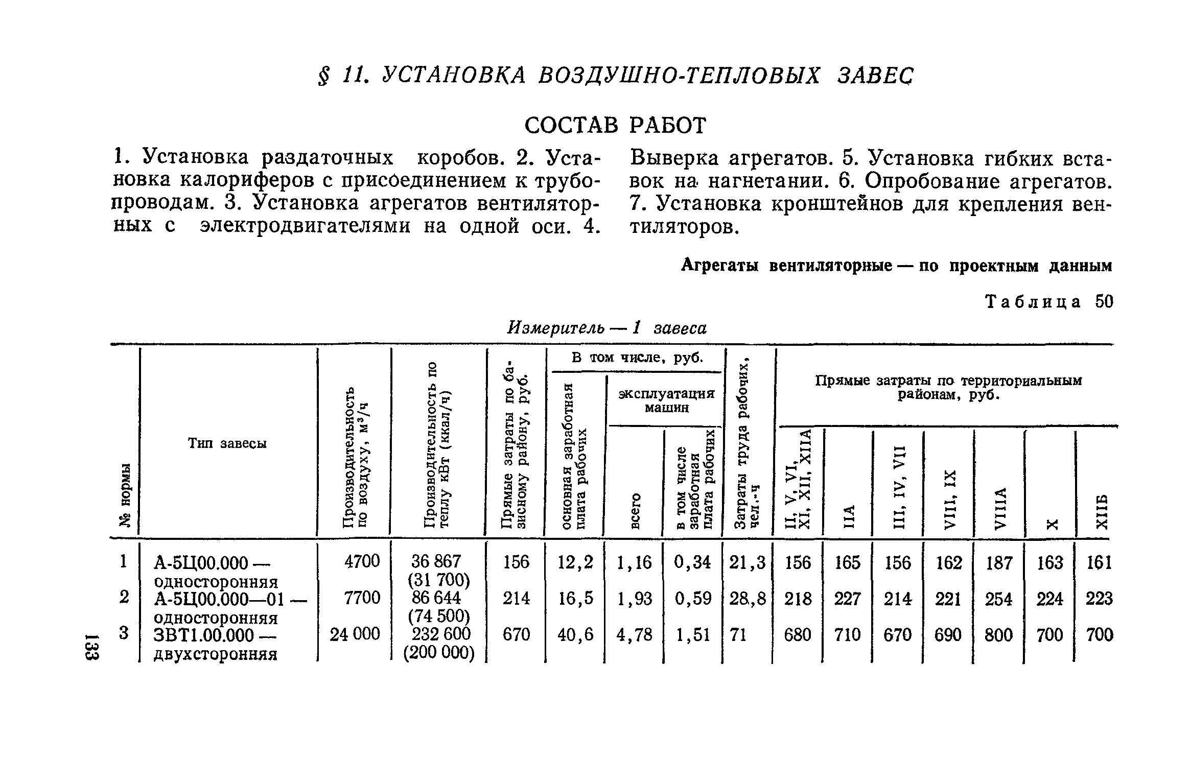 Сборник 4-1