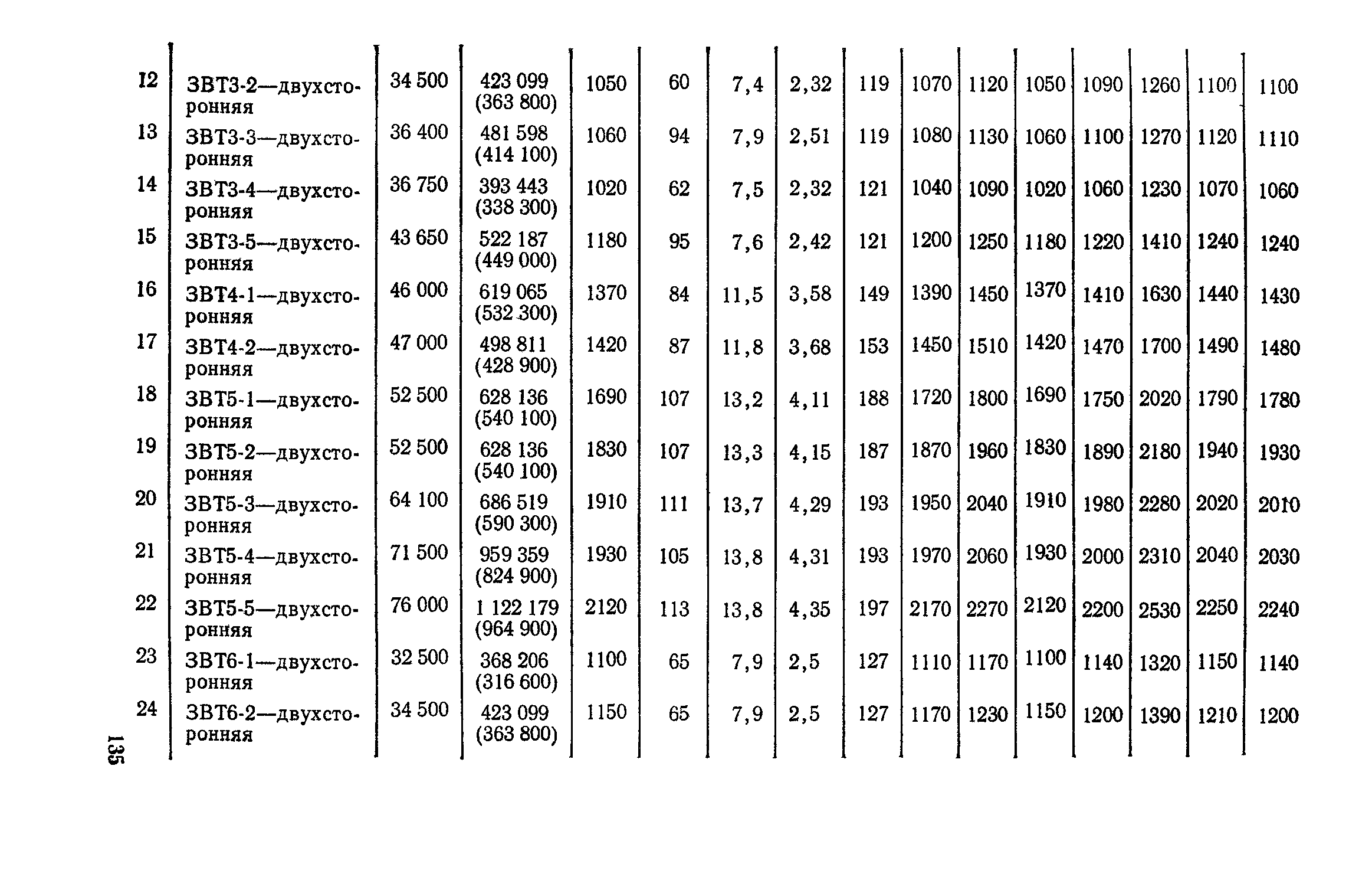 Сборник 4-1