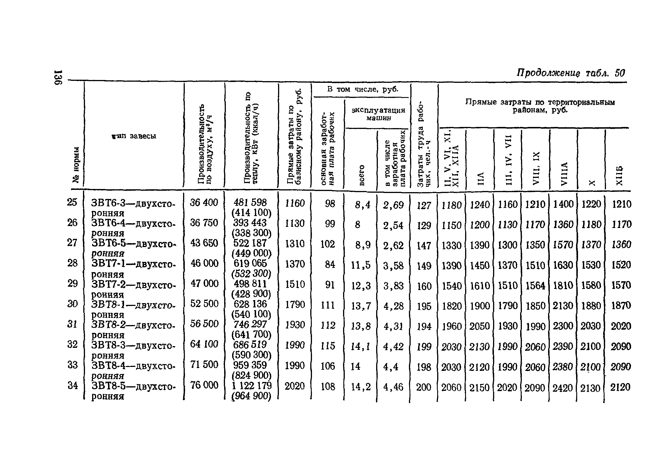 Сборник 4-1