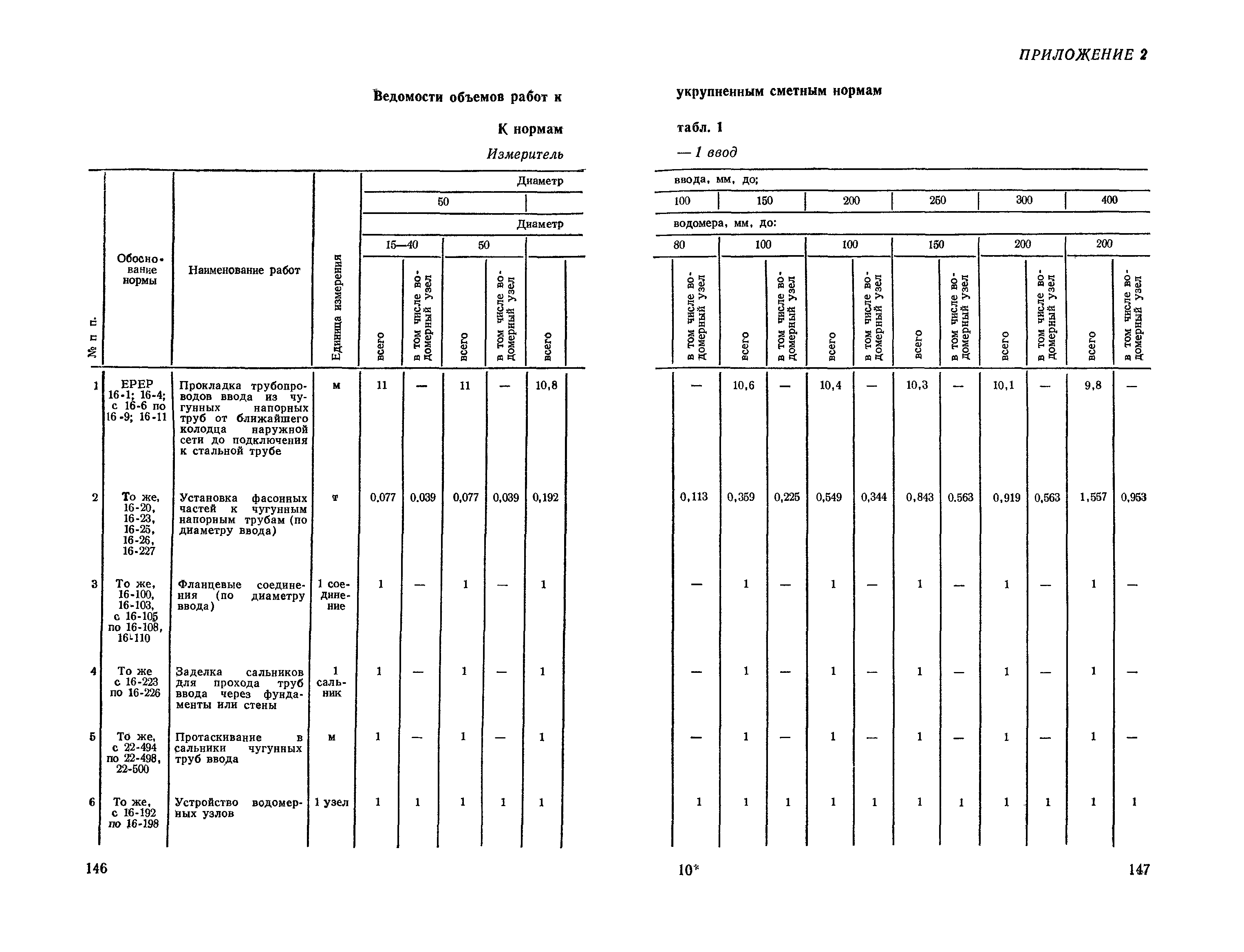 Сборник 4-1