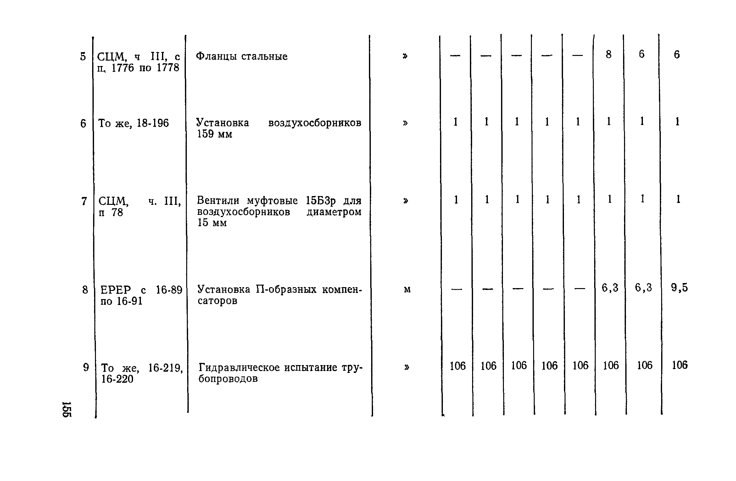 Сборник 4-1