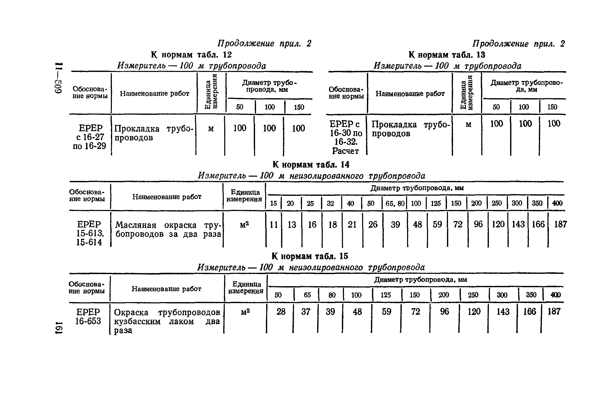 Сборник 4-1