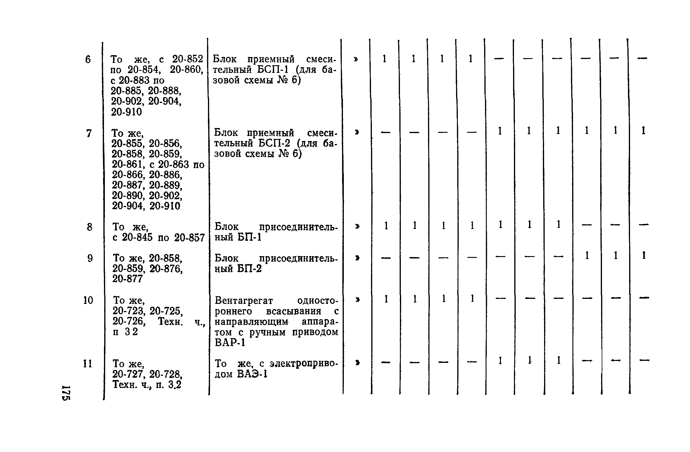 Сборник 4-1