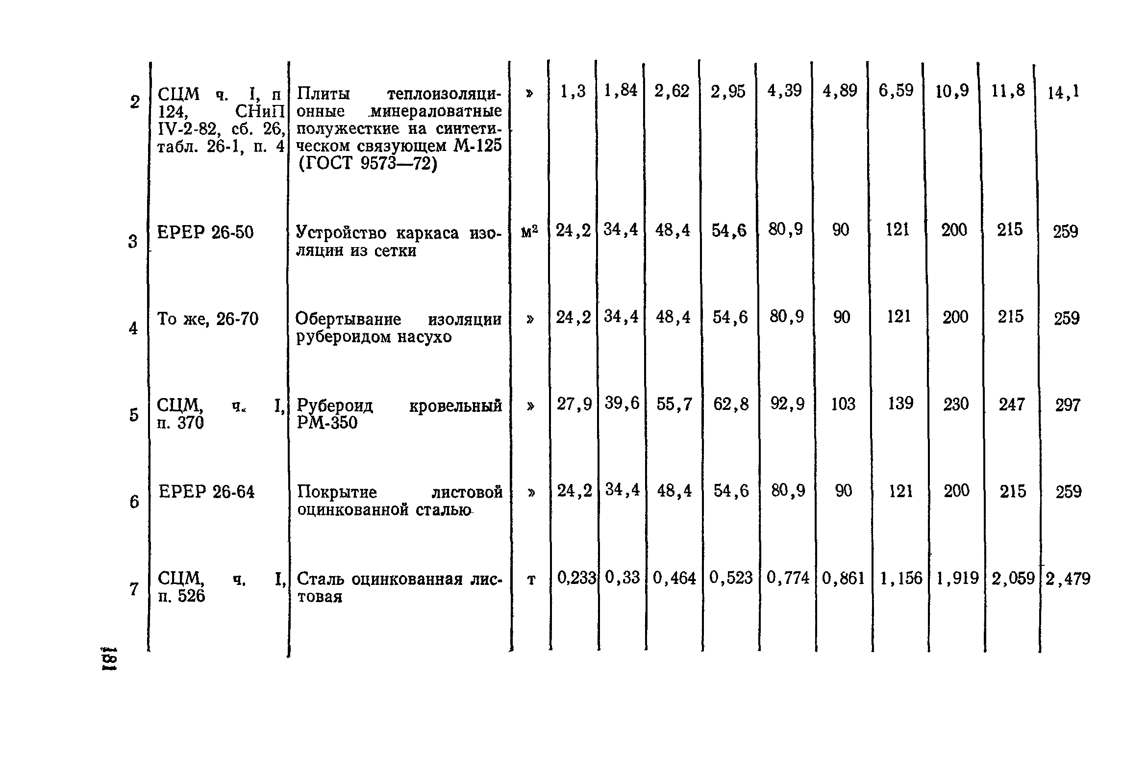 Сборник 4-1