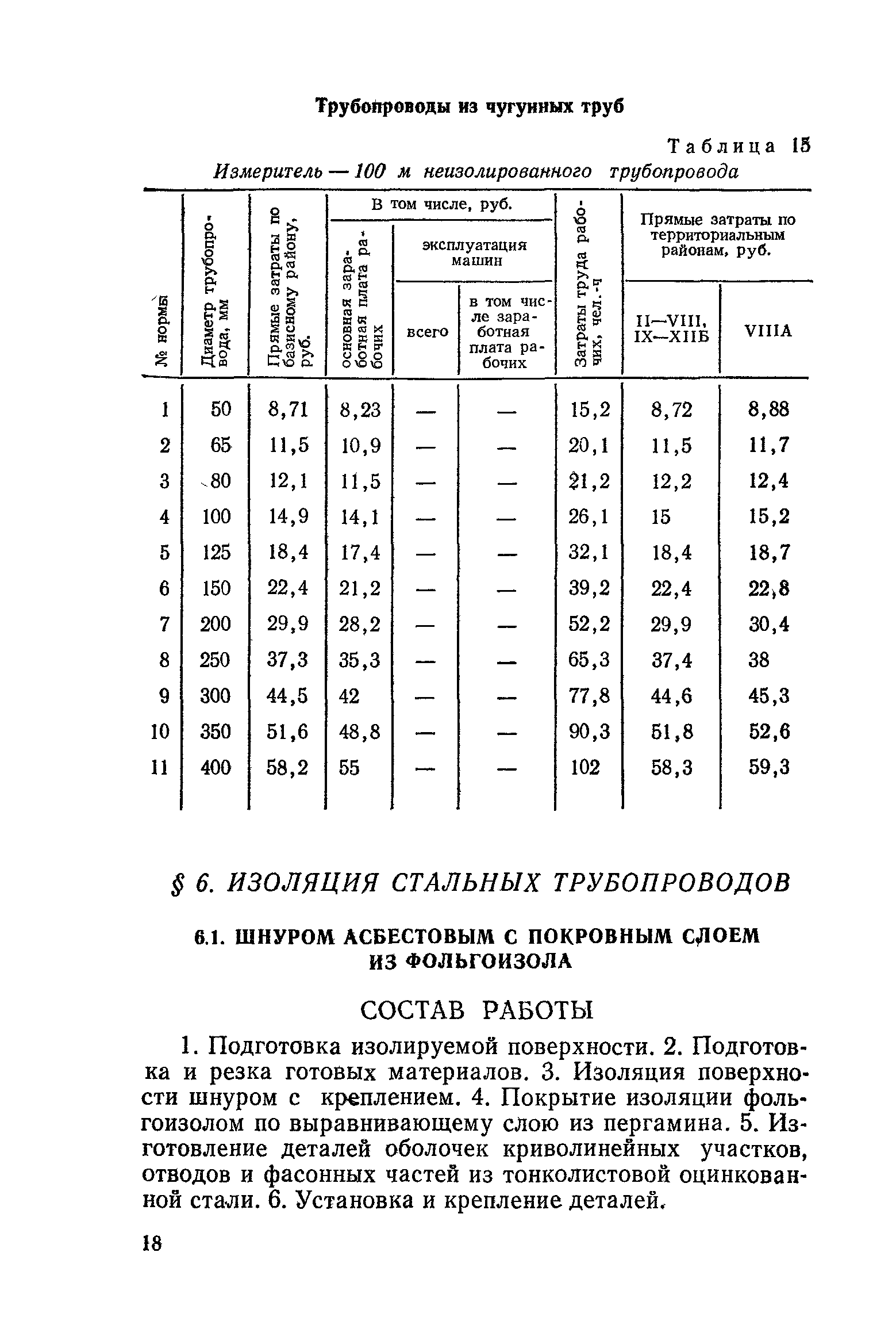 Сборник 4-1