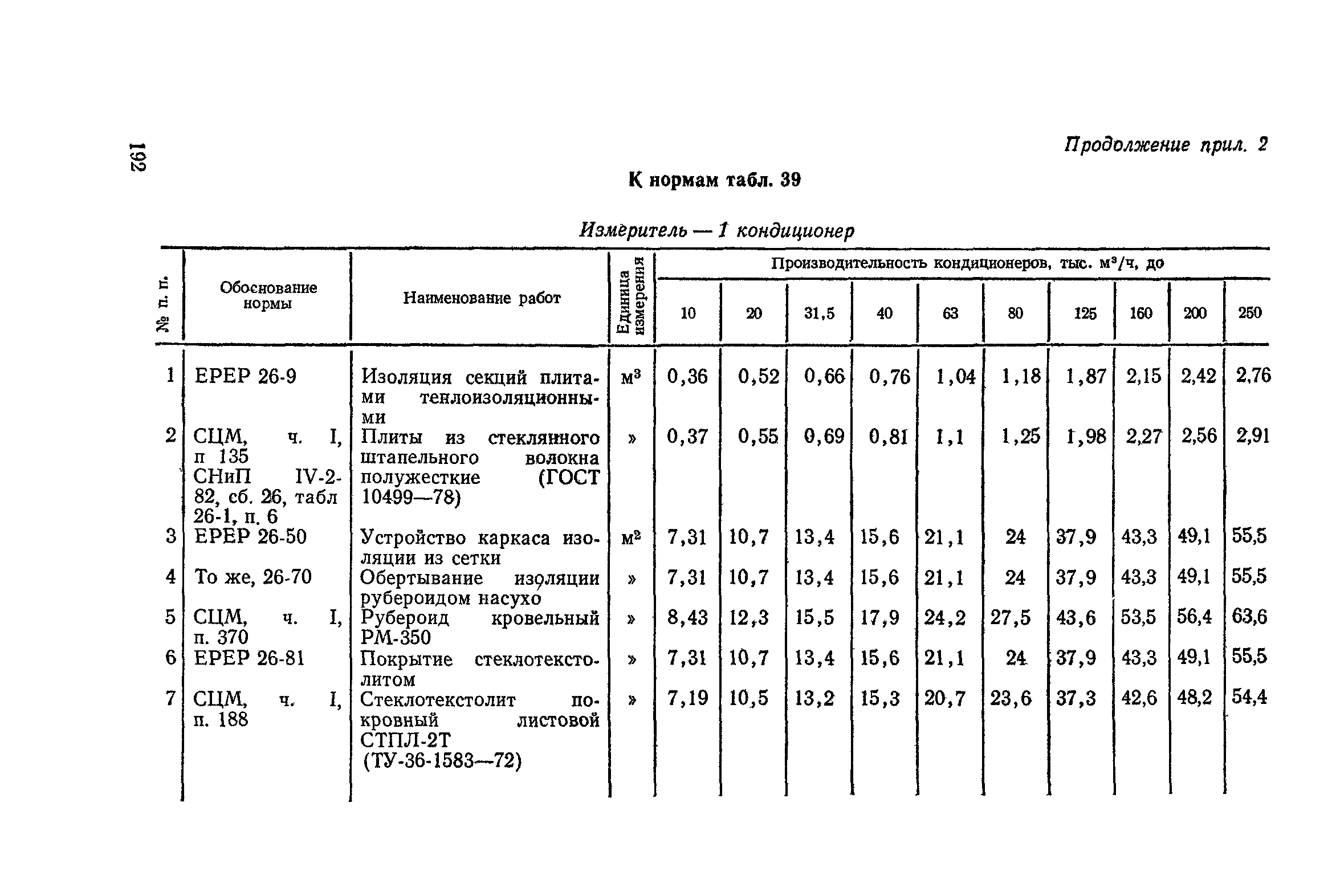 Сборник 4-1