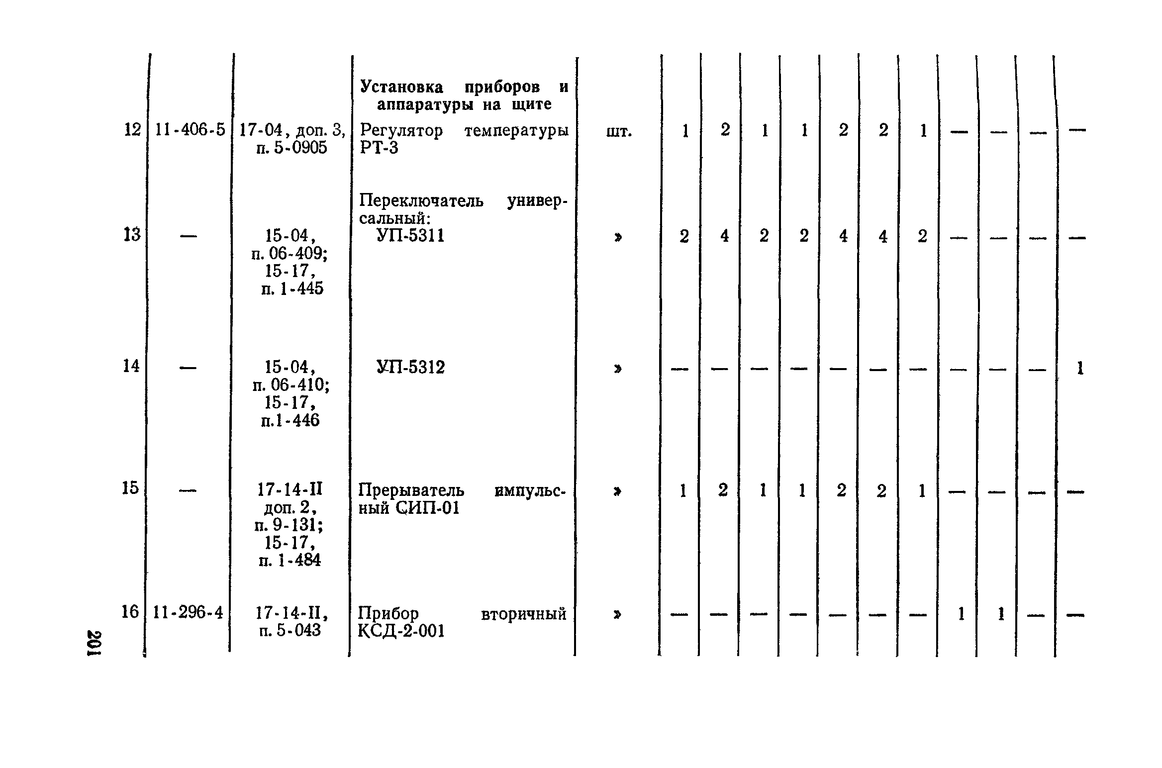 Сборник 4-1