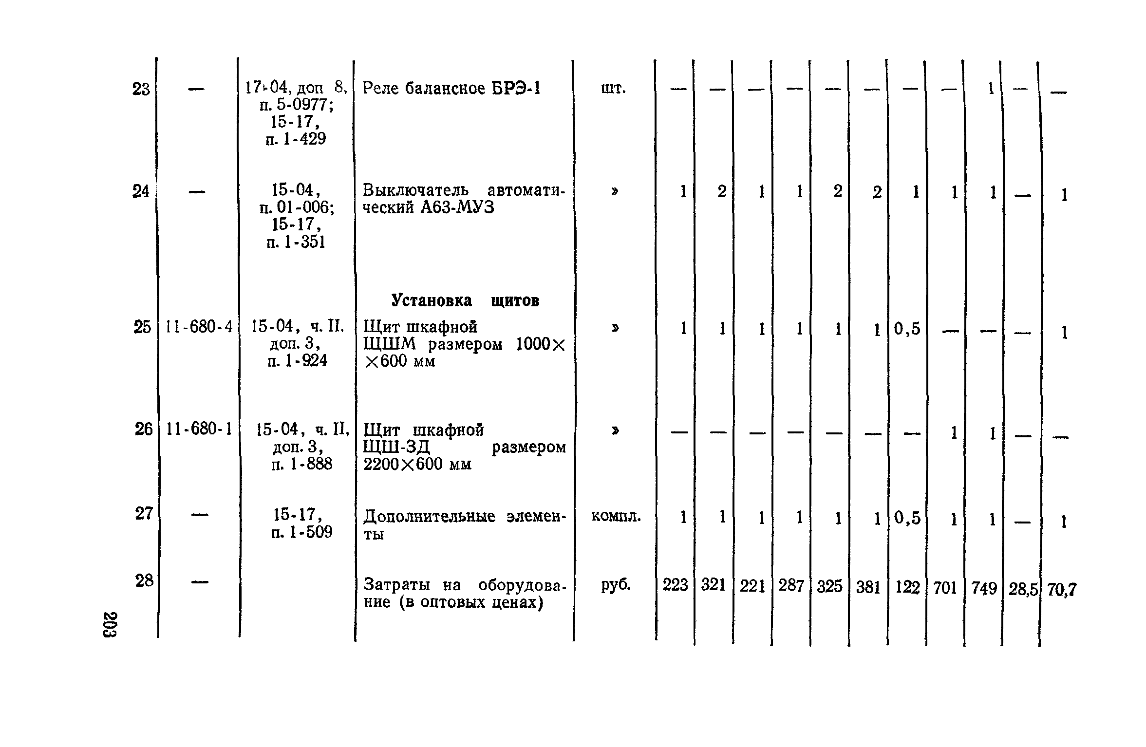 Сборник 4-1