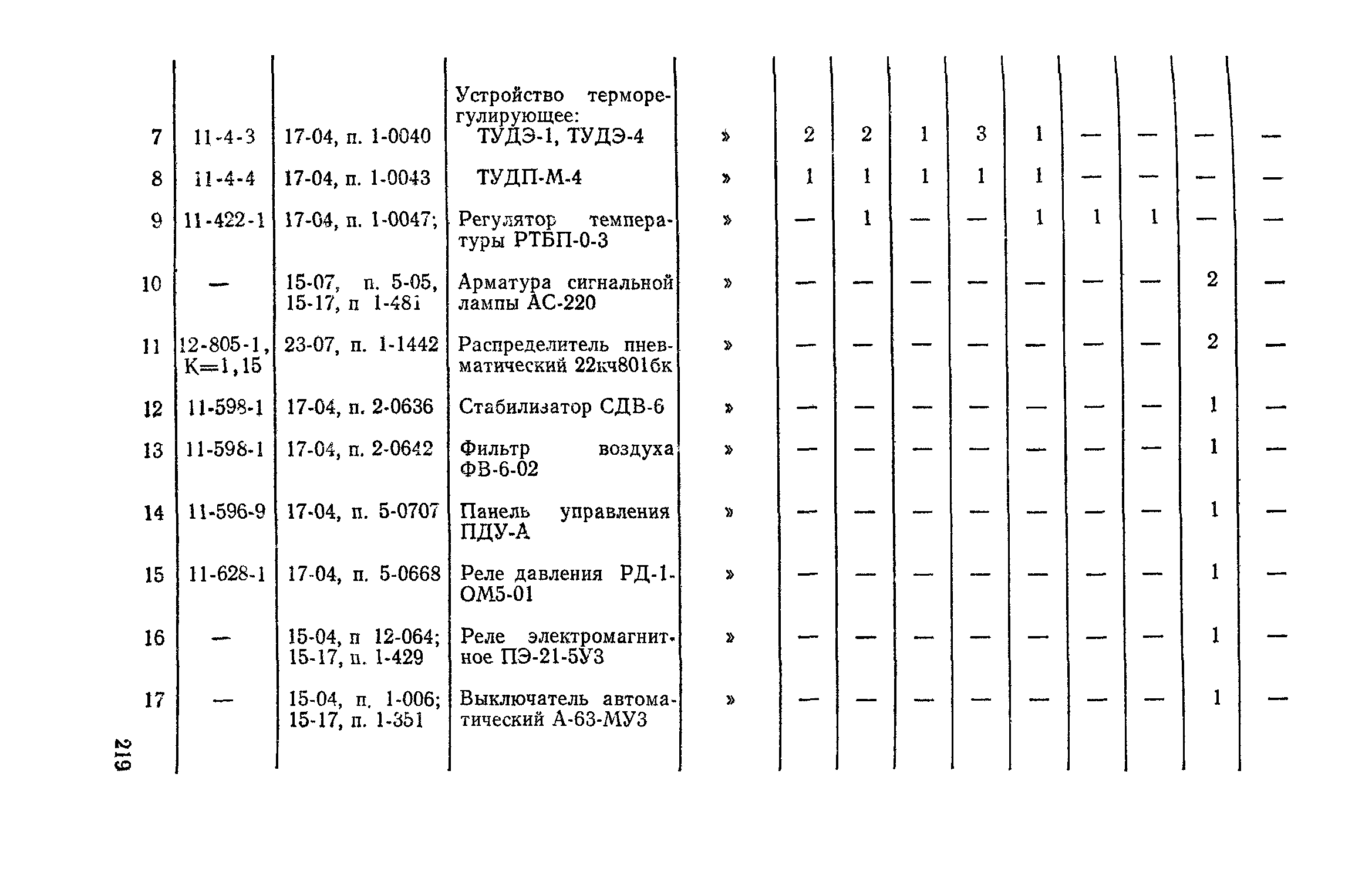 Сборник 4-1