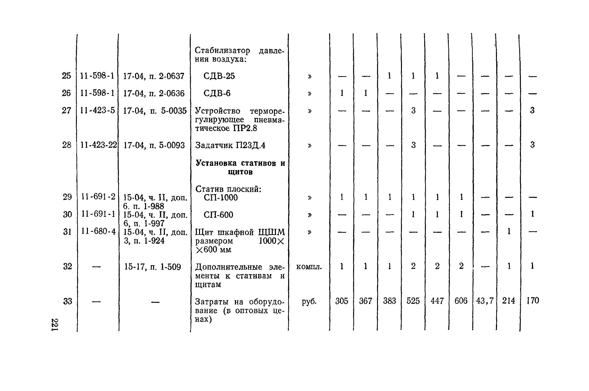 Сборник 4-1