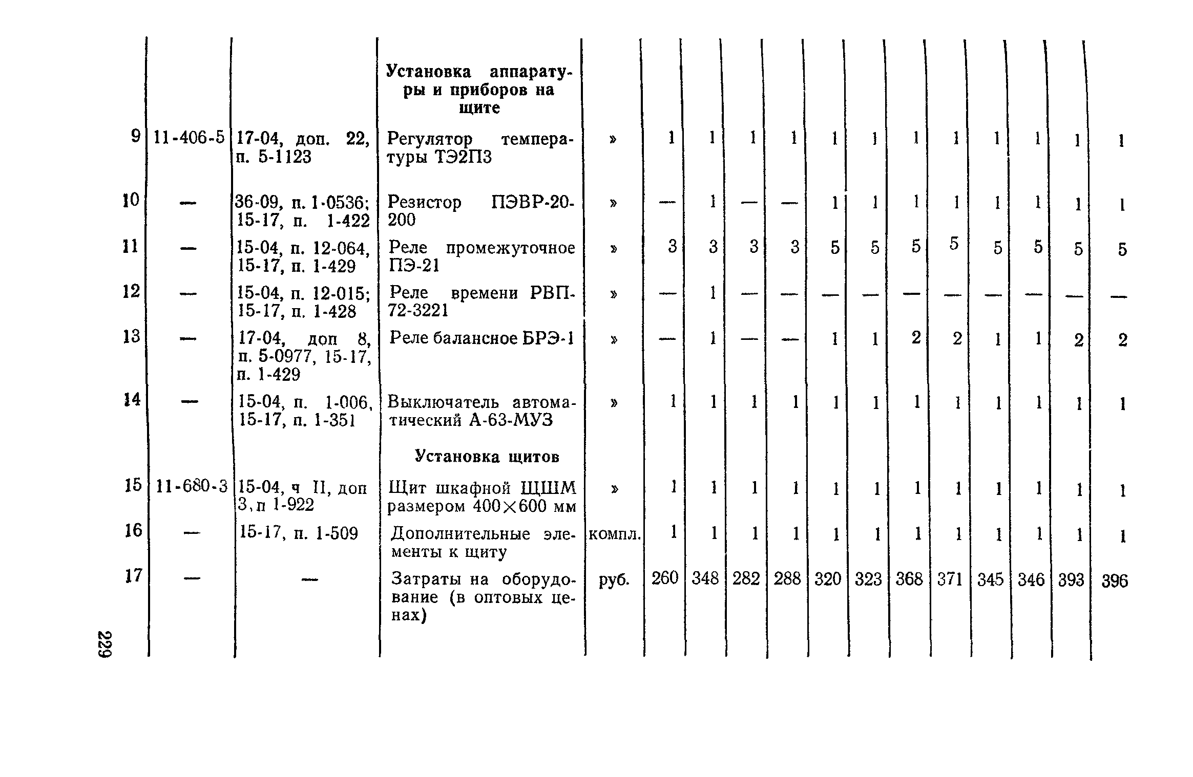 Сборник 4-1