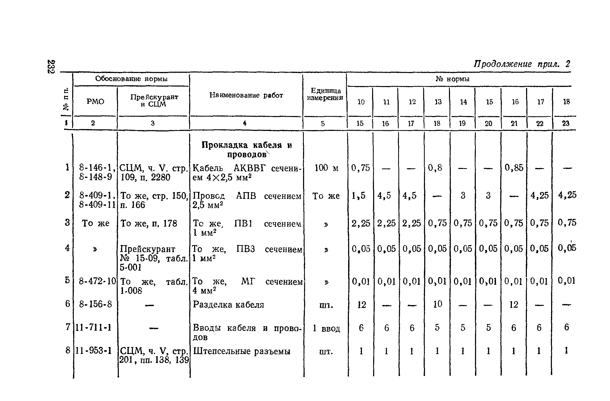 Сборник 4-1