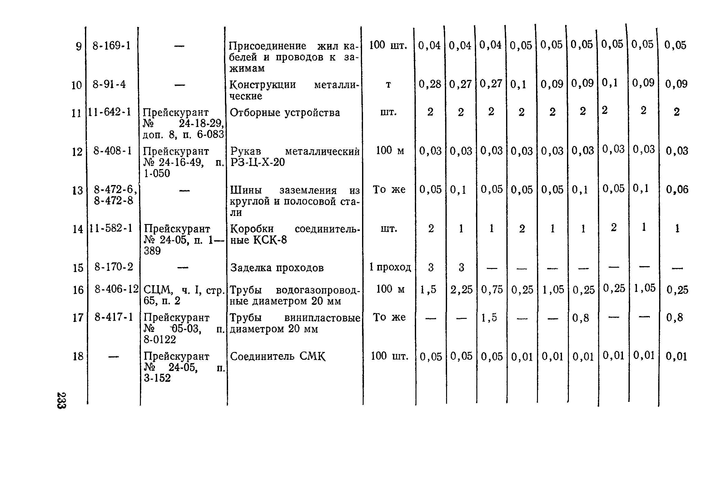 Сборник 4-1