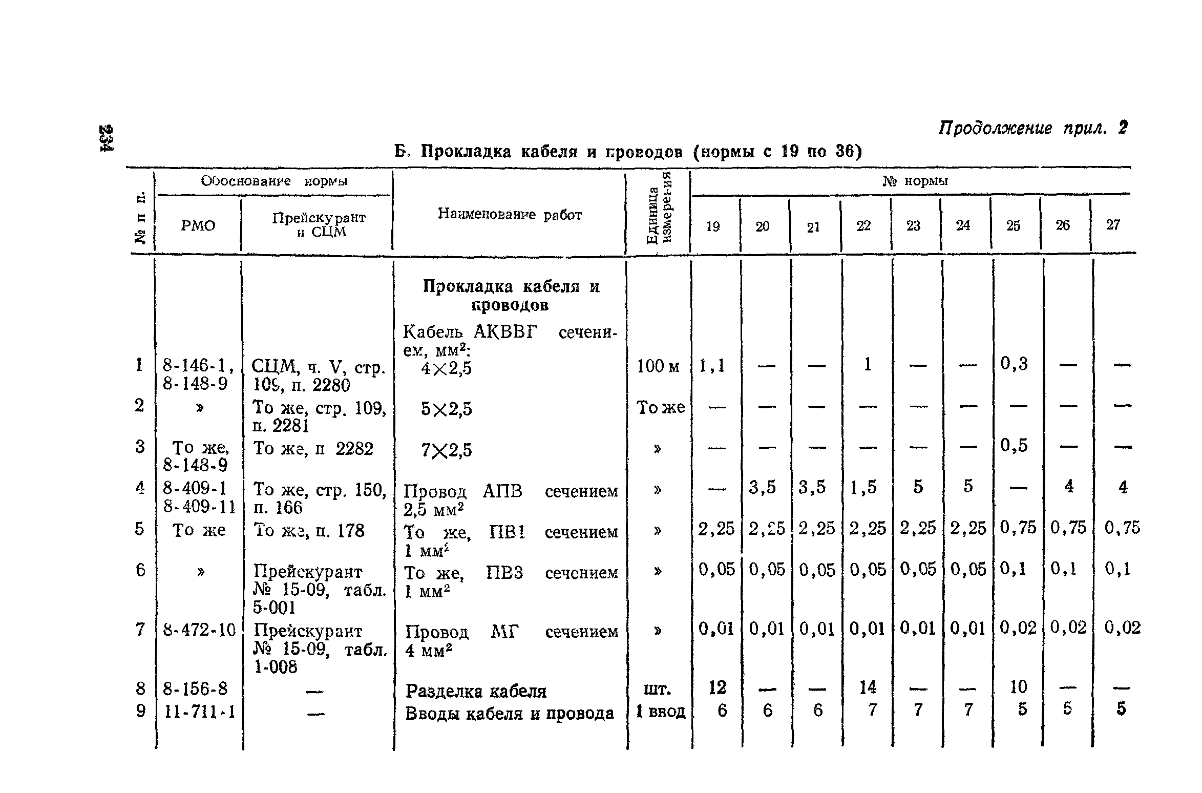 Сборник 4-1