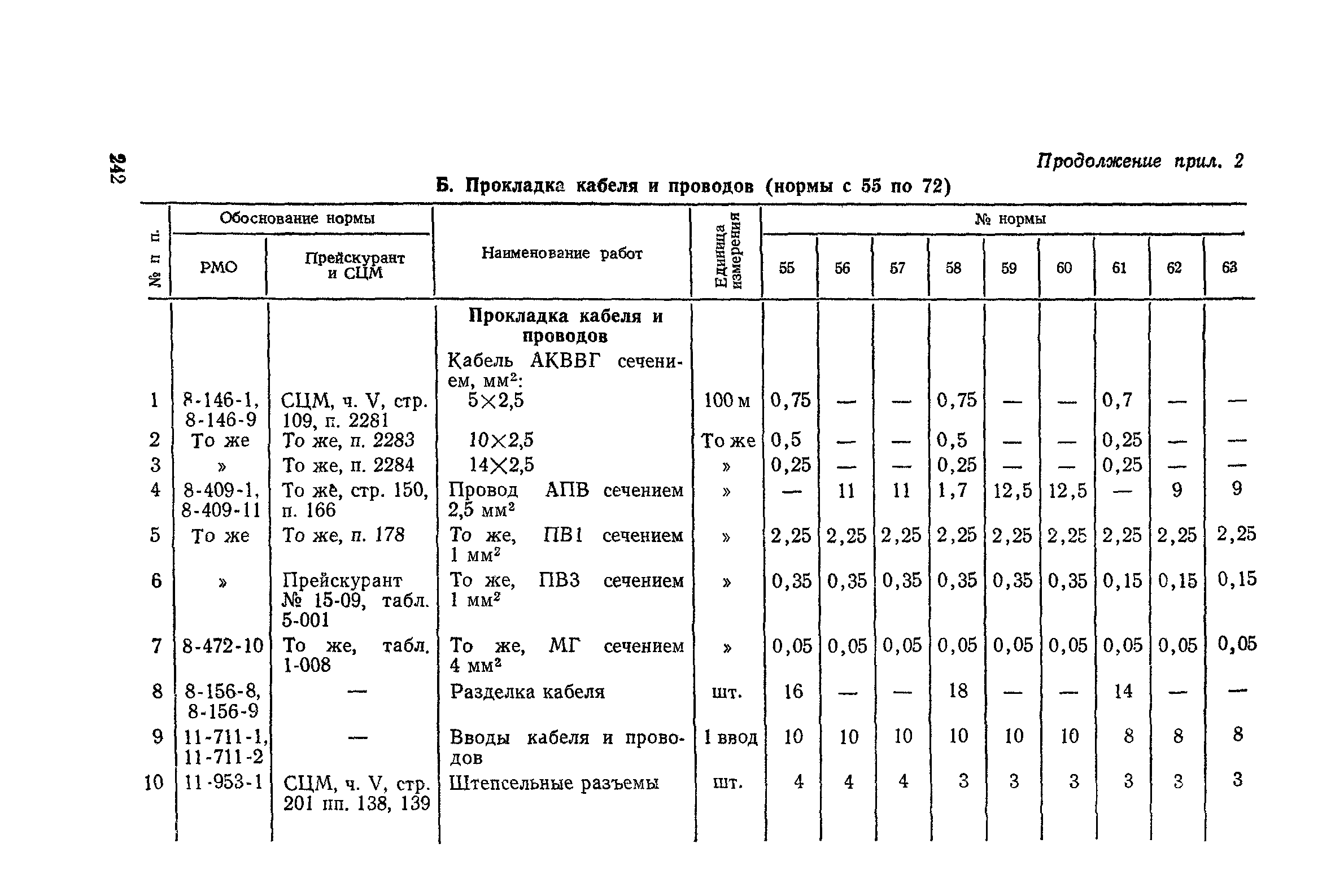 Сборник 4-1