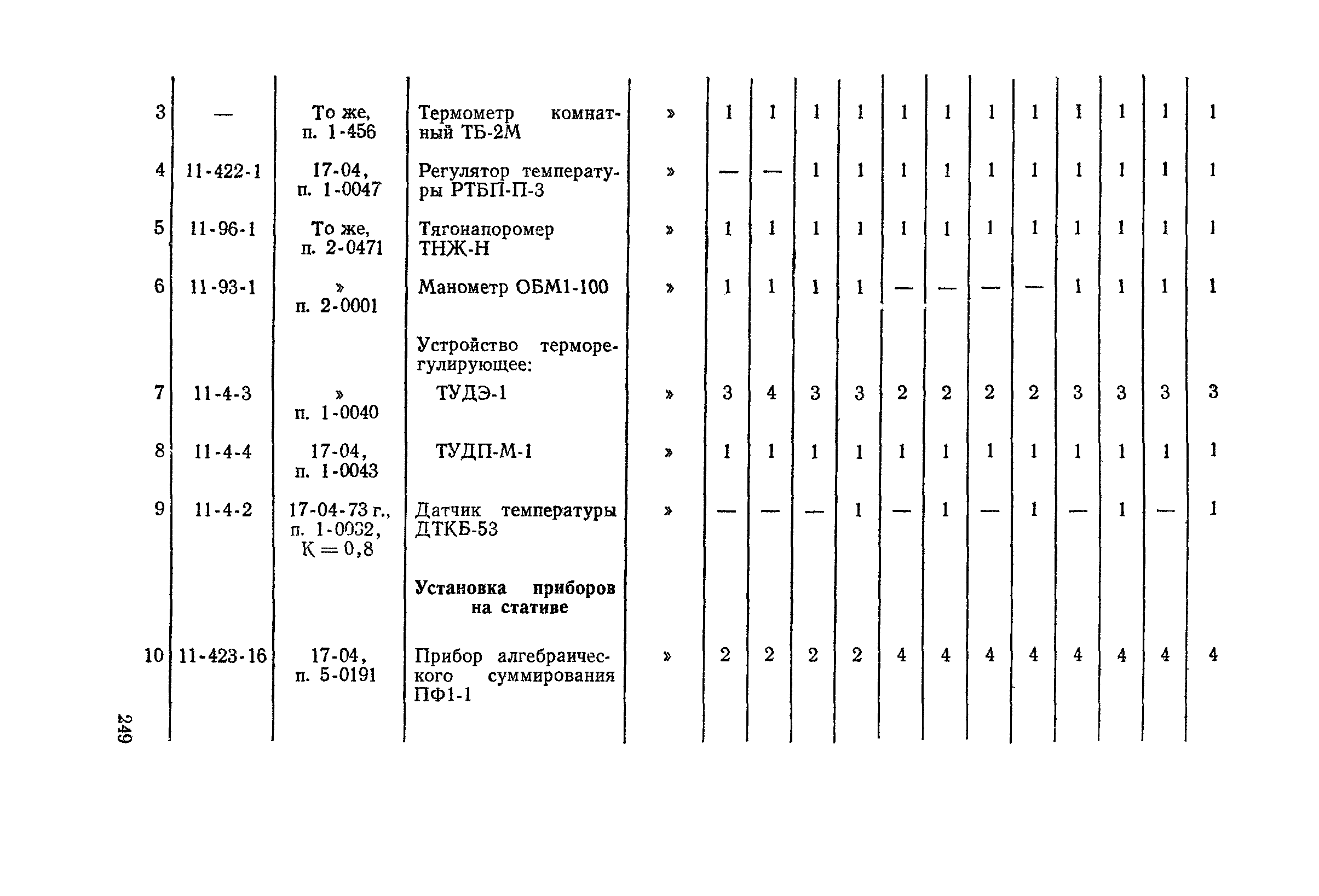 Сборник 4-1