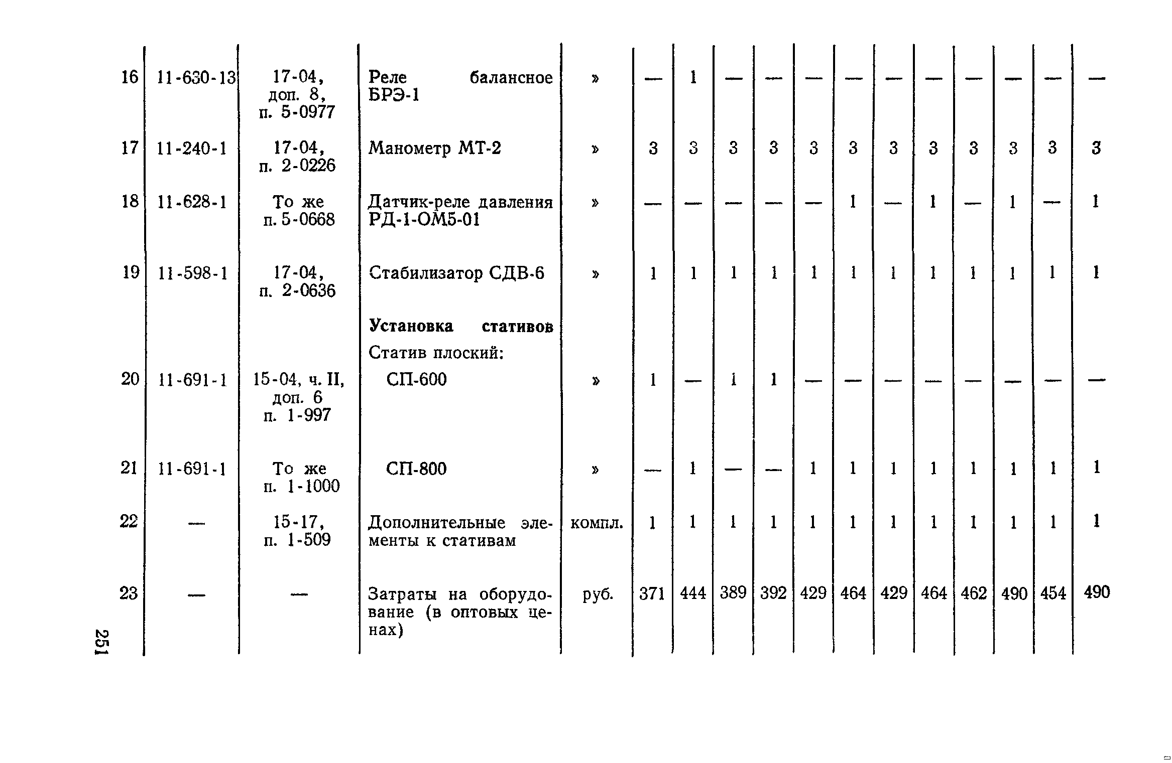 Сборник 4-1